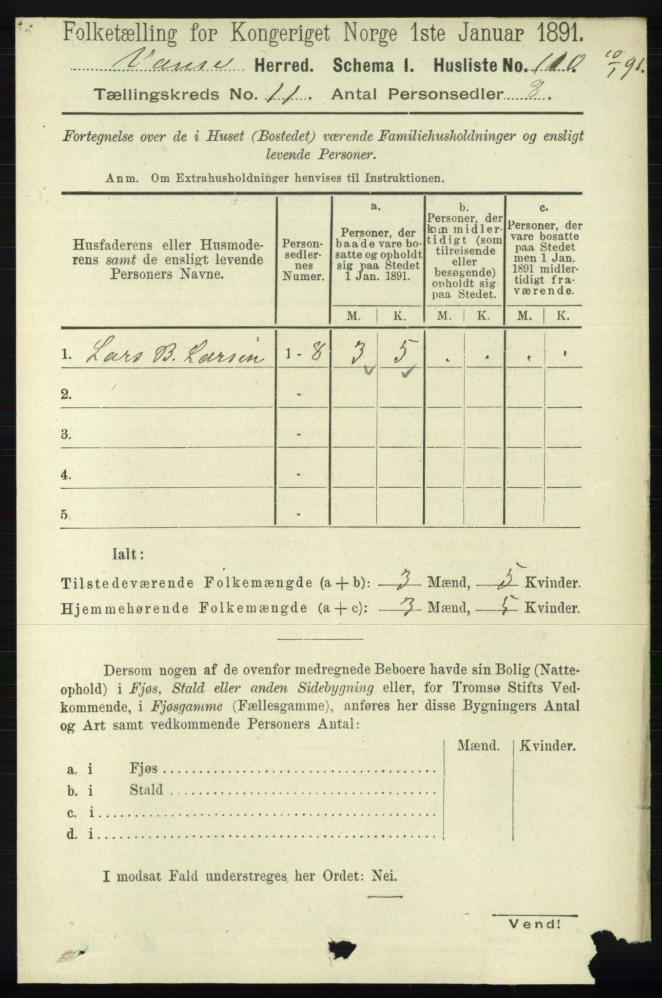 RA, 1891 census for 1041 Vanse, 1891, p. 6188