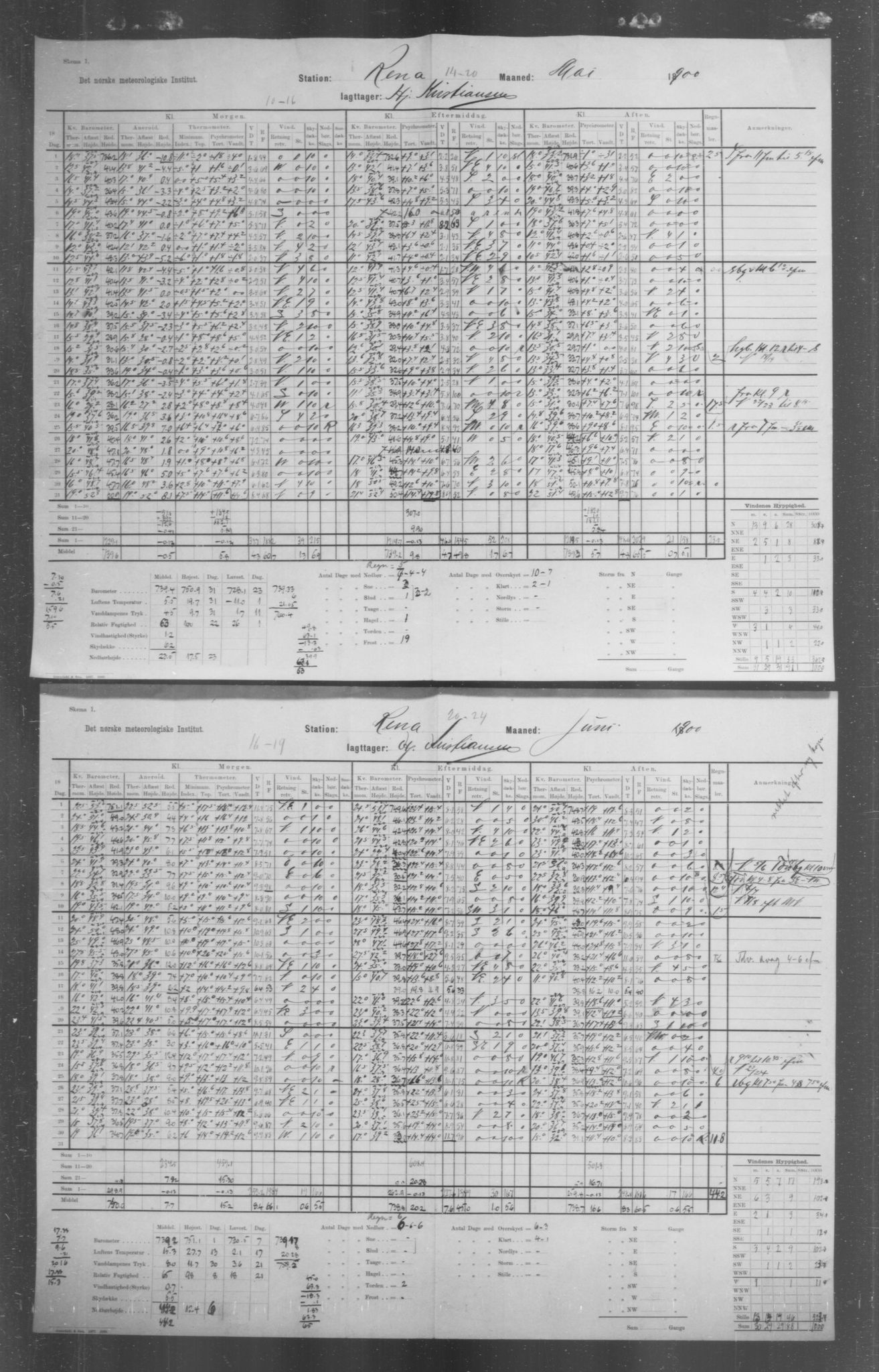 Det norske meteorologiske institutt, AV/RA-S-1570, 1869-1930, p. 141