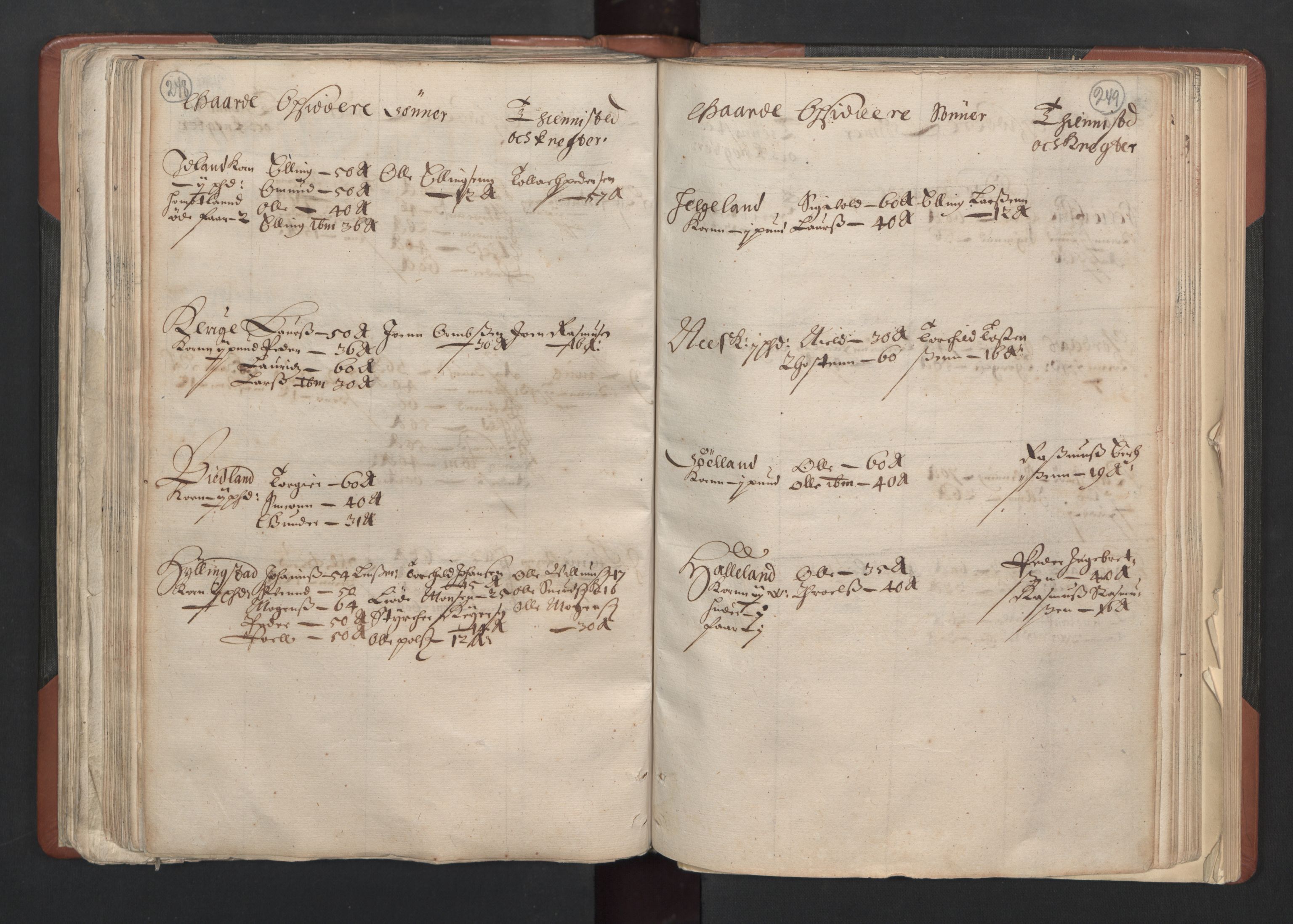 RA, Bailiff's Census 1664-1666, no. 11: Jæren and Dalane fogderi, 1664, p. 248-249