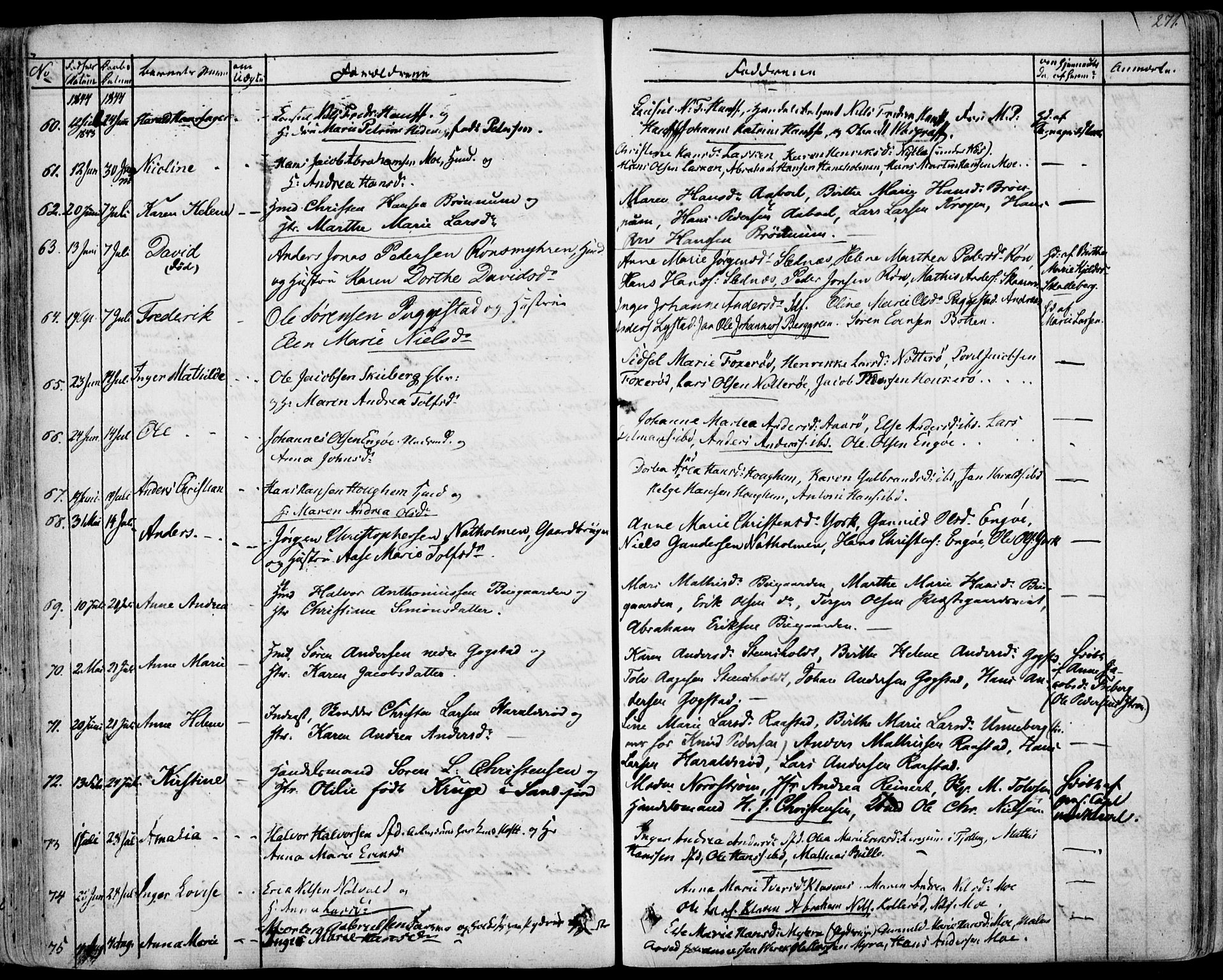 Sandar kirkebøker, SAKO/A-243/F/Fa/L0005: Parish register (official) no. 5, 1832-1847, p. 270-271