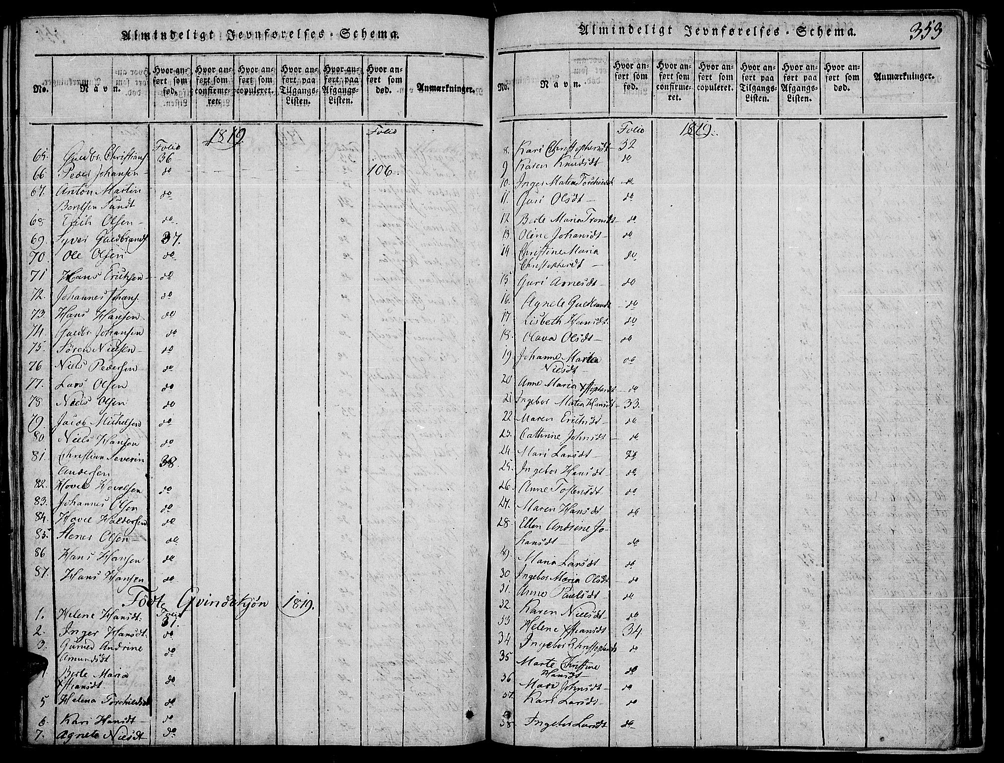 Land prestekontor, AV/SAH-PREST-120/H/Ha/Haa/L0007: Parish register (official) no. 7, 1814-1830, p. 353