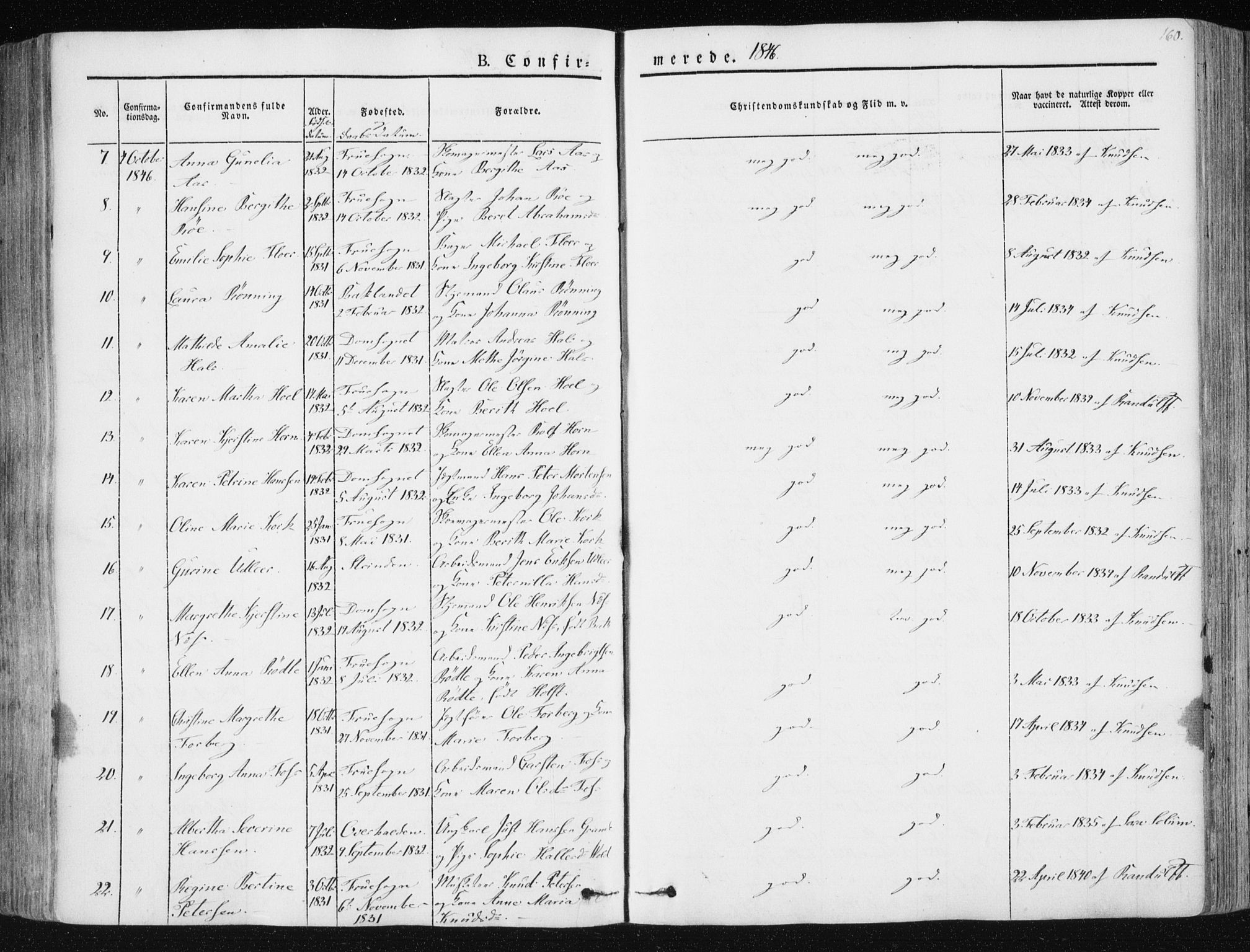 Ministerialprotokoller, klokkerbøker og fødselsregistre - Sør-Trøndelag, AV/SAT-A-1456/602/L0110: Parish register (official) no. 602A08, 1840-1854, p. 160