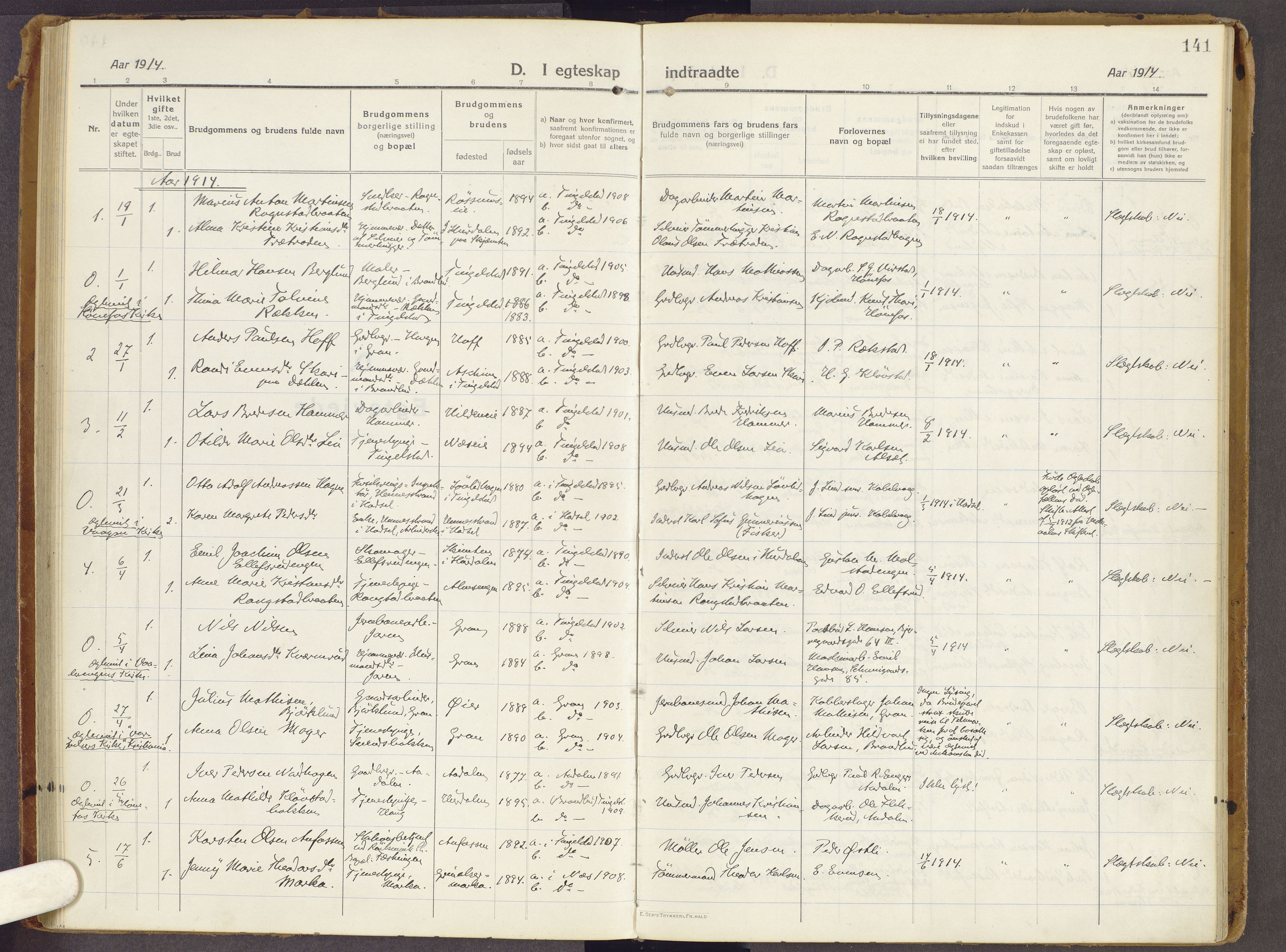 Brandbu prestekontor, SAH/PREST-114/H/Ha/Haa/L0003: Parish register (official) no. 3, 1914-1928, p. 141