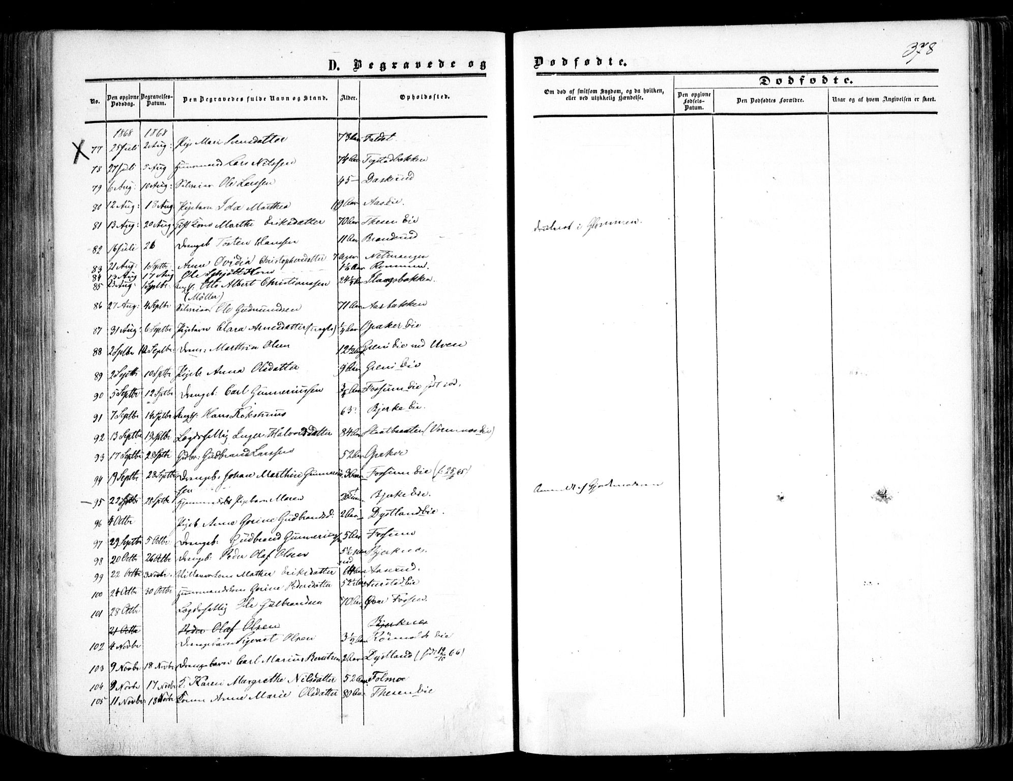 Nes prestekontor Kirkebøker, AV/SAO-A-10410/F/Fa/L0008: Parish register (official) no. I 8, 1859-1874, p. 378