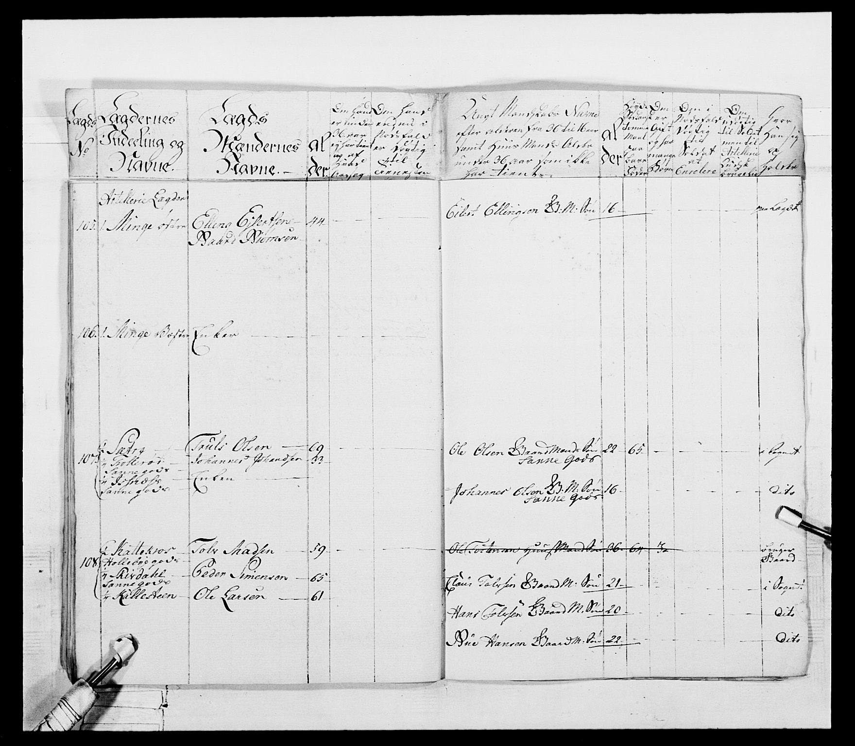 Generalitets- og kommissariatskollegiet, Det kongelige norske kommissariatskollegium, AV/RA-EA-5420/E/Eh/L0053: 1. Smålenske nasjonale infanteriregiment, 1789, p. 33