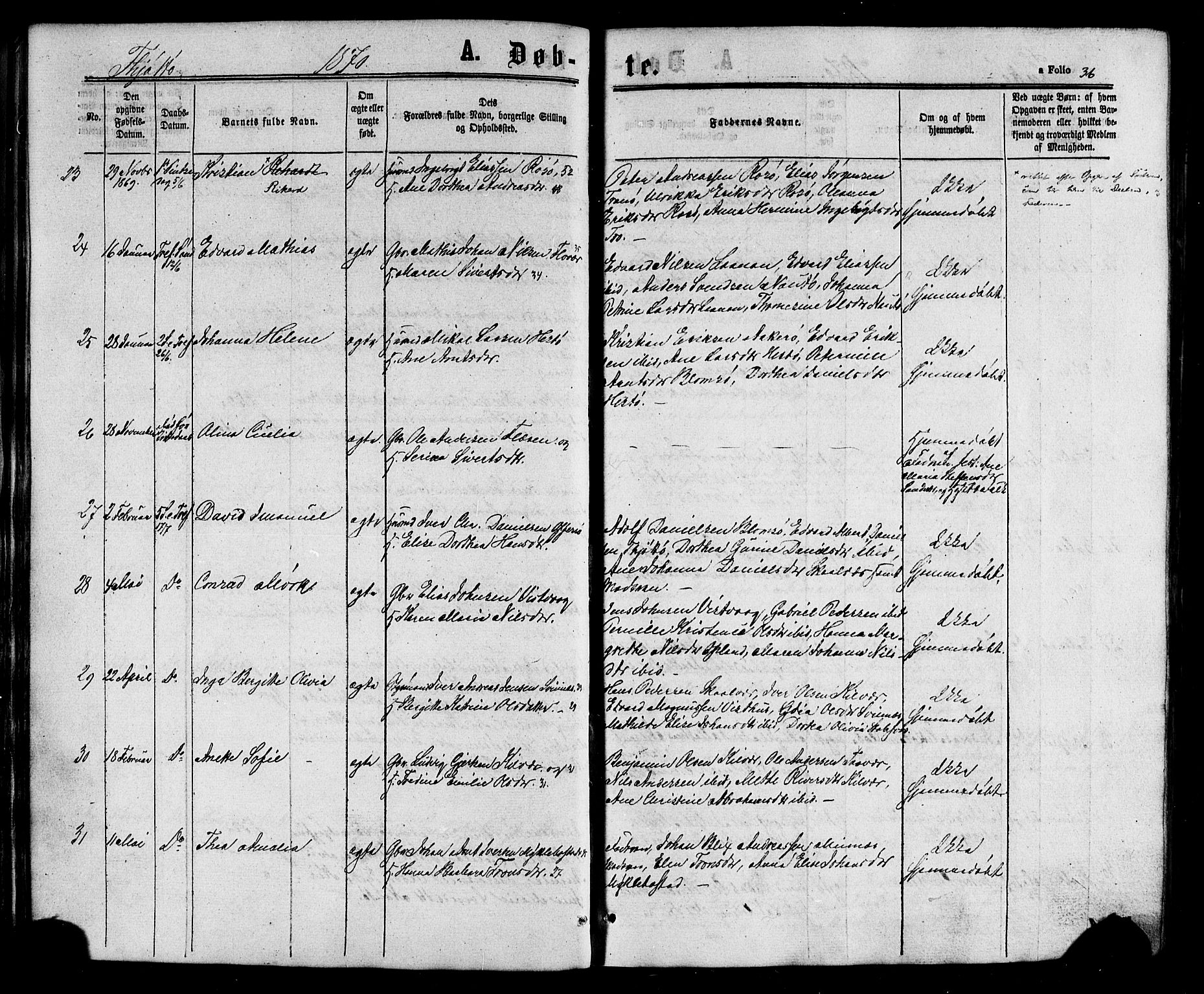 Ministerialprotokoller, klokkerbøker og fødselsregistre - Nordland, AV/SAT-A-1459/817/L0262: Parish register (official) no. 817A03/ 1, 1862-1877, p. 36