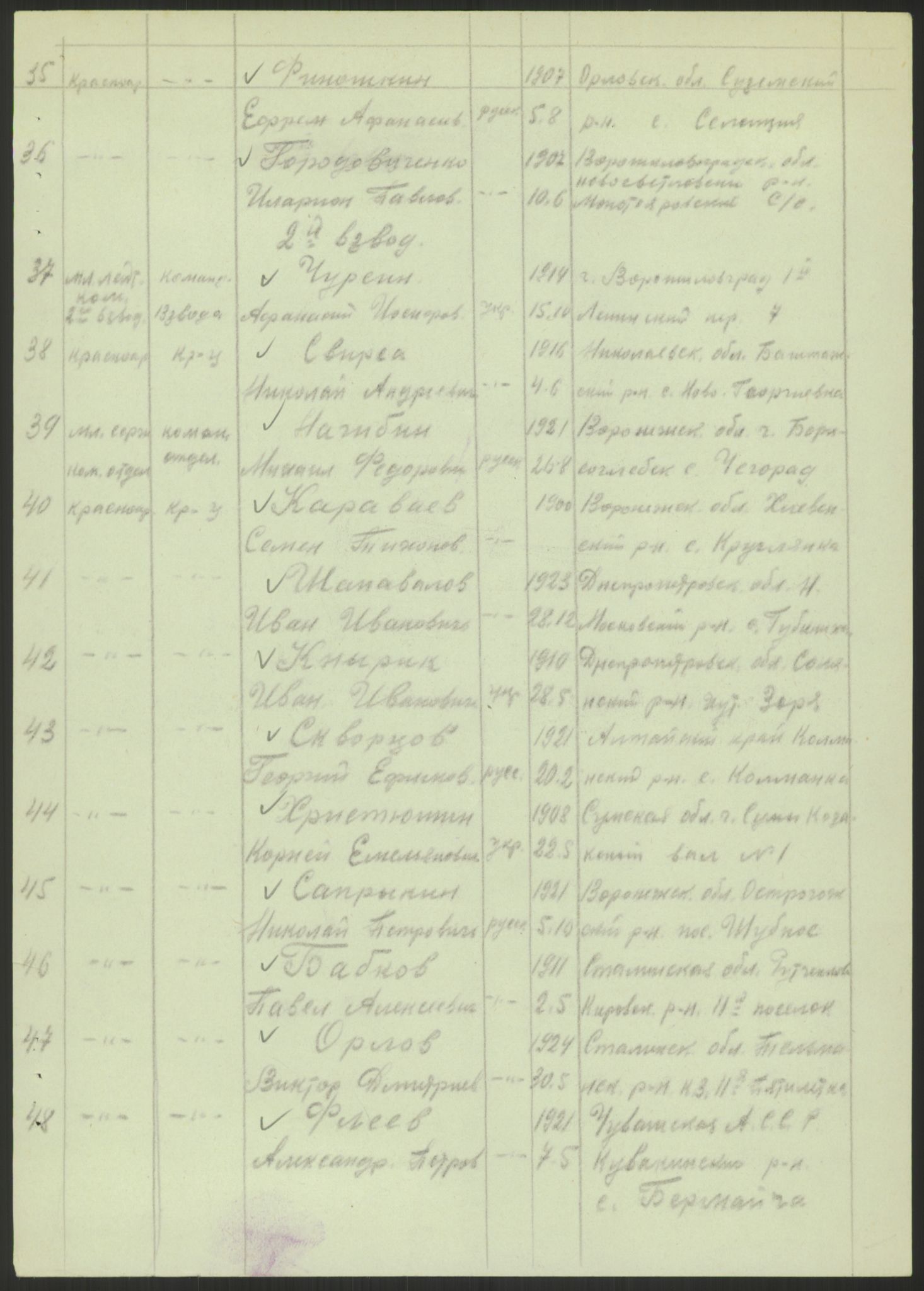 Flyktnings- og fangedirektoratet, Repatrieringskontoret, AV/RA-S-1681/D/Db/L0022: Displaced Persons (DPs) og sivile tyskere, 1945-1948, p. 608