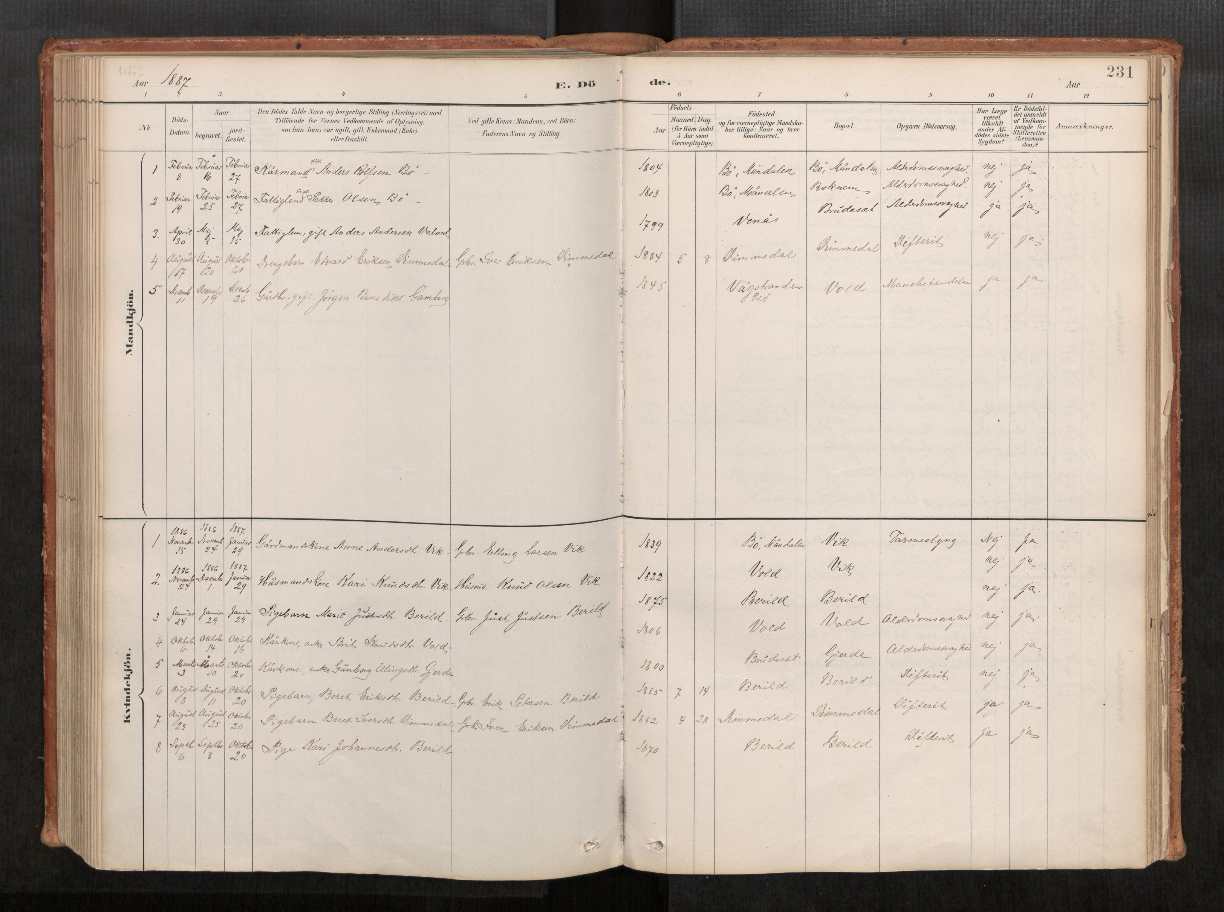 Ministerialprotokoller, klokkerbøker og fødselsregistre - Møre og Romsdal, SAT/A-1454/543/L0568: Parish register (official) no. 543A03, 1885-1915, p. 231