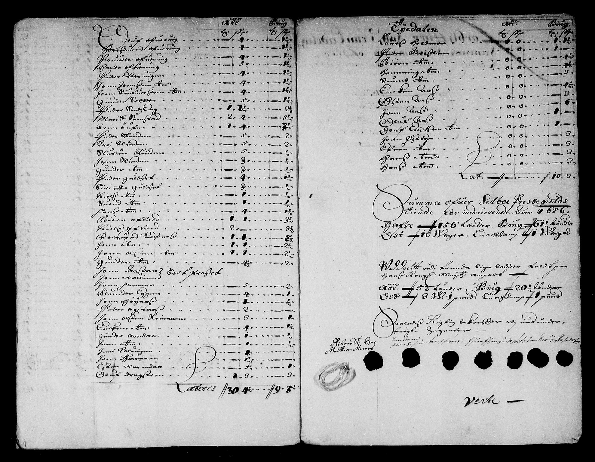 Rentekammeret inntil 1814, Reviderte regnskaper, Stiftamtstueregnskaper, Trondheim stiftamt og Nordland amt, AV/RA-EA-6044/R/Rg/L0083: Trondheim stiftamt og Nordland amt, 1686