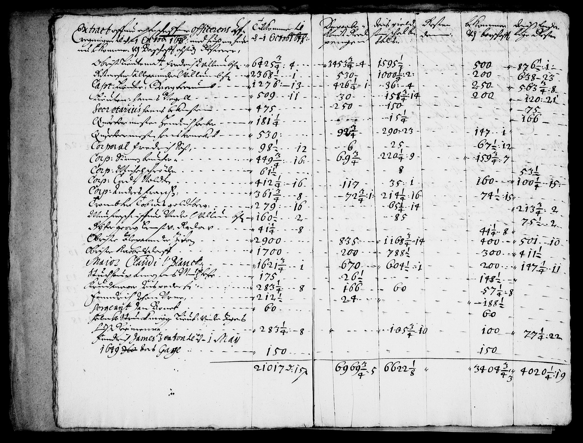 Danske Kanselli, Skapsaker, AV/RA-EA-4061/G/L0019: Tillegg til skapsakene, 1616-1753, p. 121