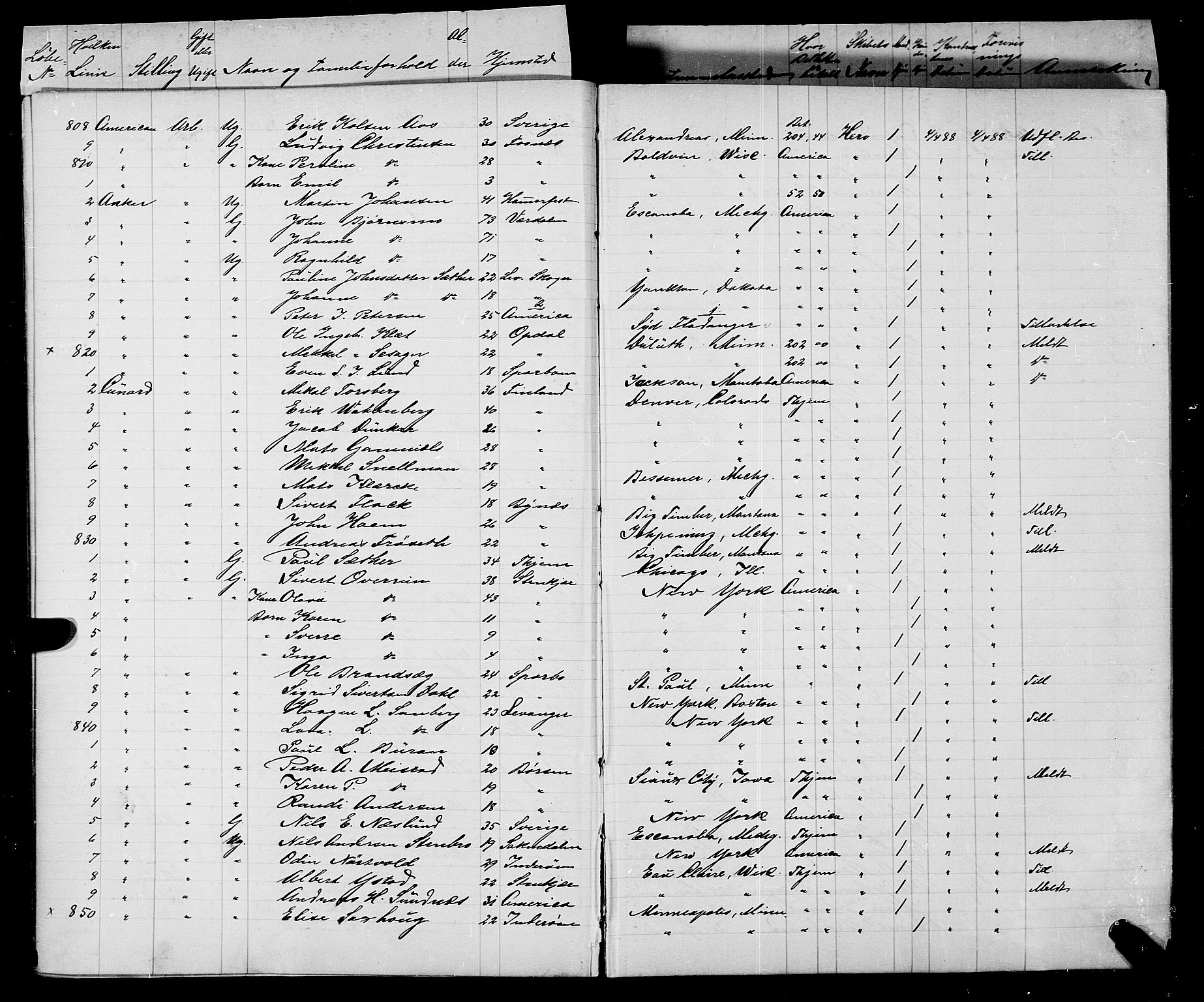 Trondheim politikammer, AV/SAT-A-1887/1/32/L0008: Emigrantprotokoll VIII, 1888-1892