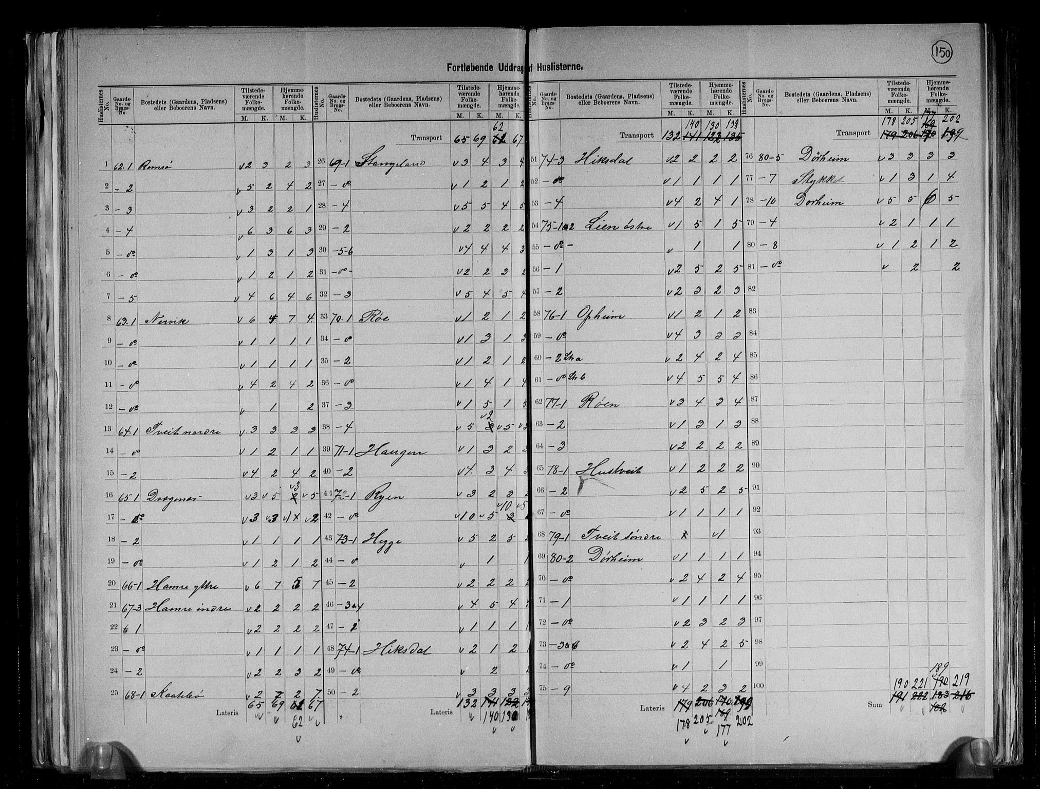 RA, 1891 census for 1213 Fjelberg, 1891, p. 26