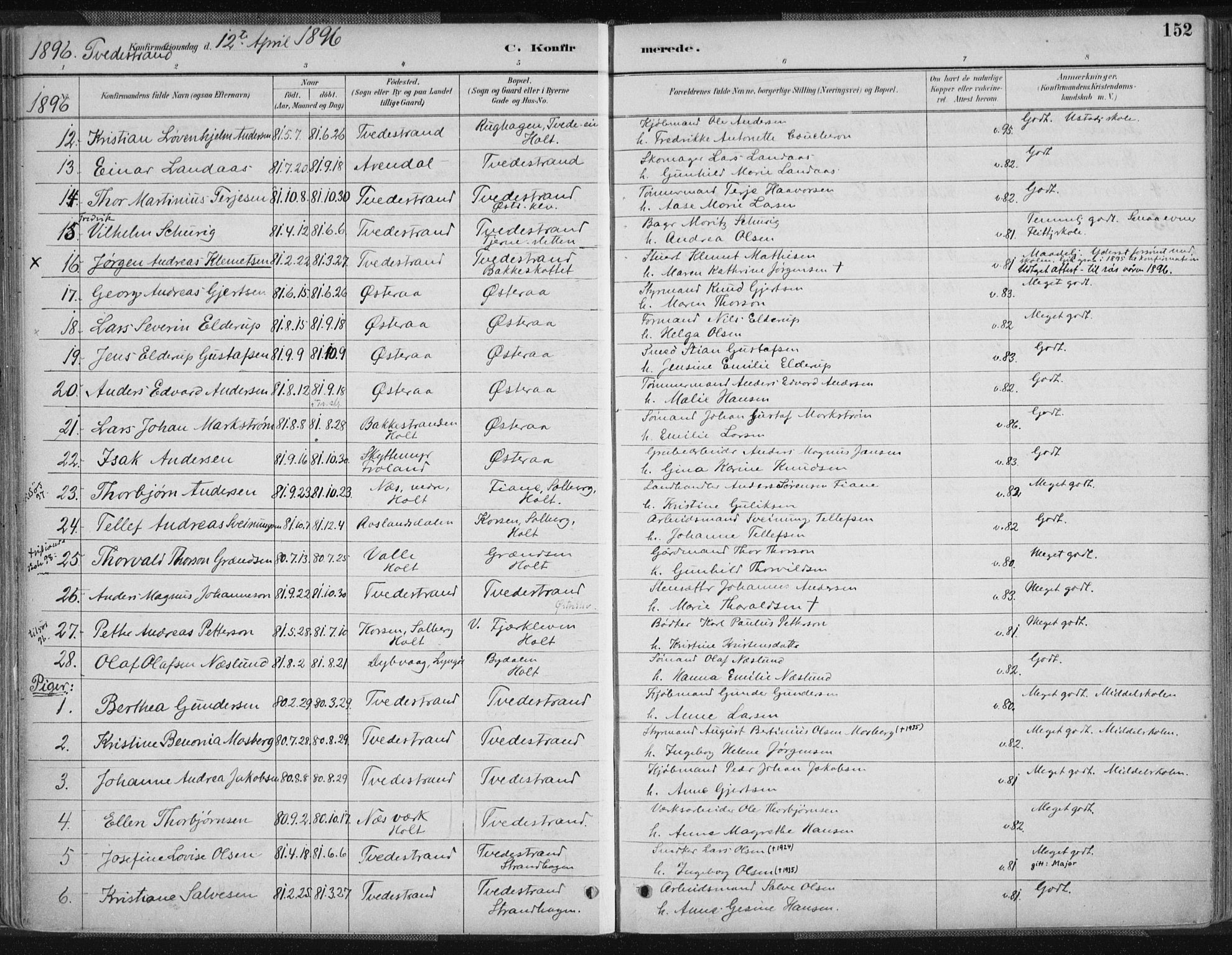 Tvedestrand sokneprestkontor, AV/SAK-1111-0042/F/Fa/L0001: Parish register (official) no. A 1, 1885-1916, p. 152