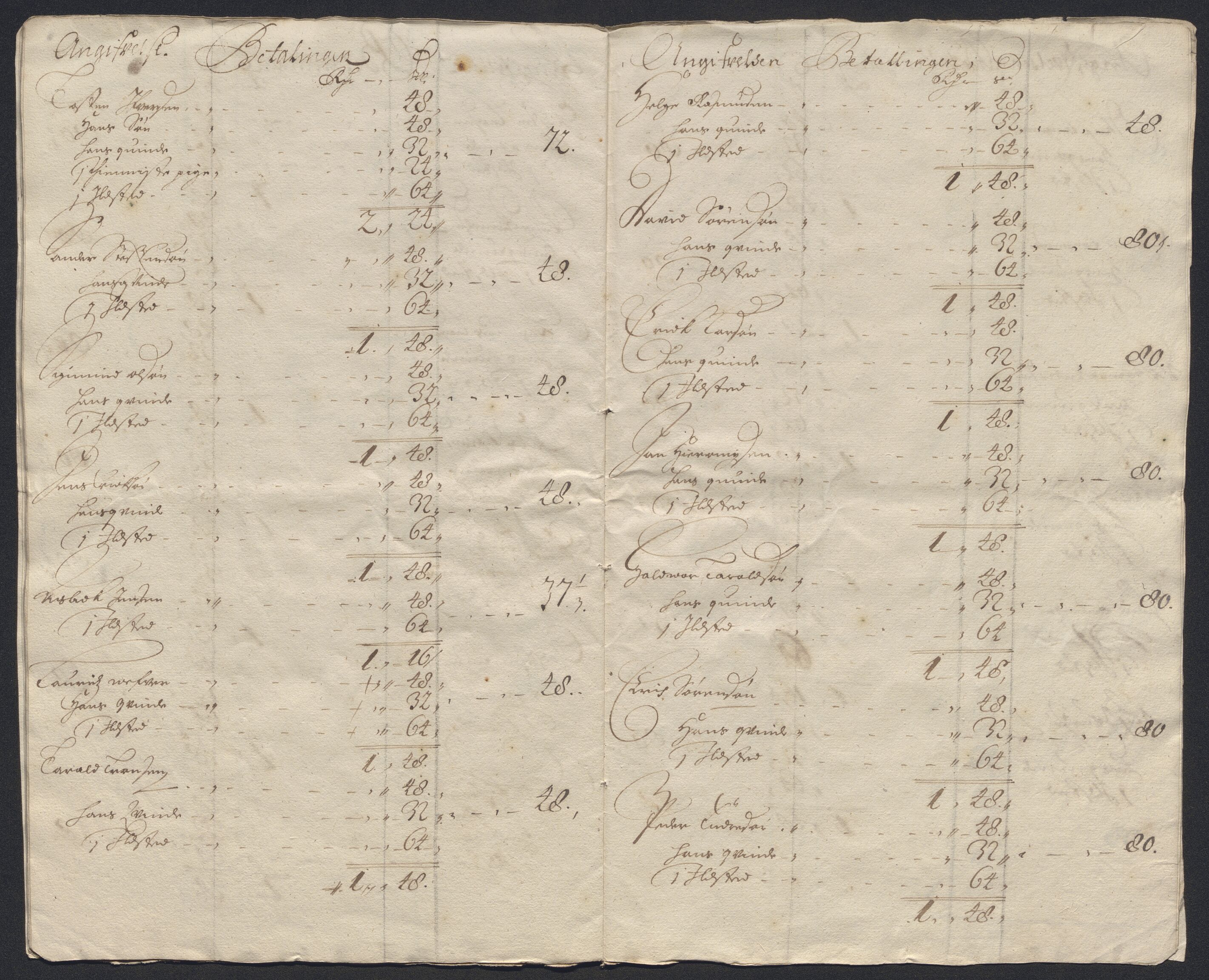 Rentekammeret inntil 1814, Reviderte regnskaper, Byregnskaper, AV/RA-EA-4066/R/Ro/L0316: [O14] Sikt og sakefall, 1662-1693, p. 441