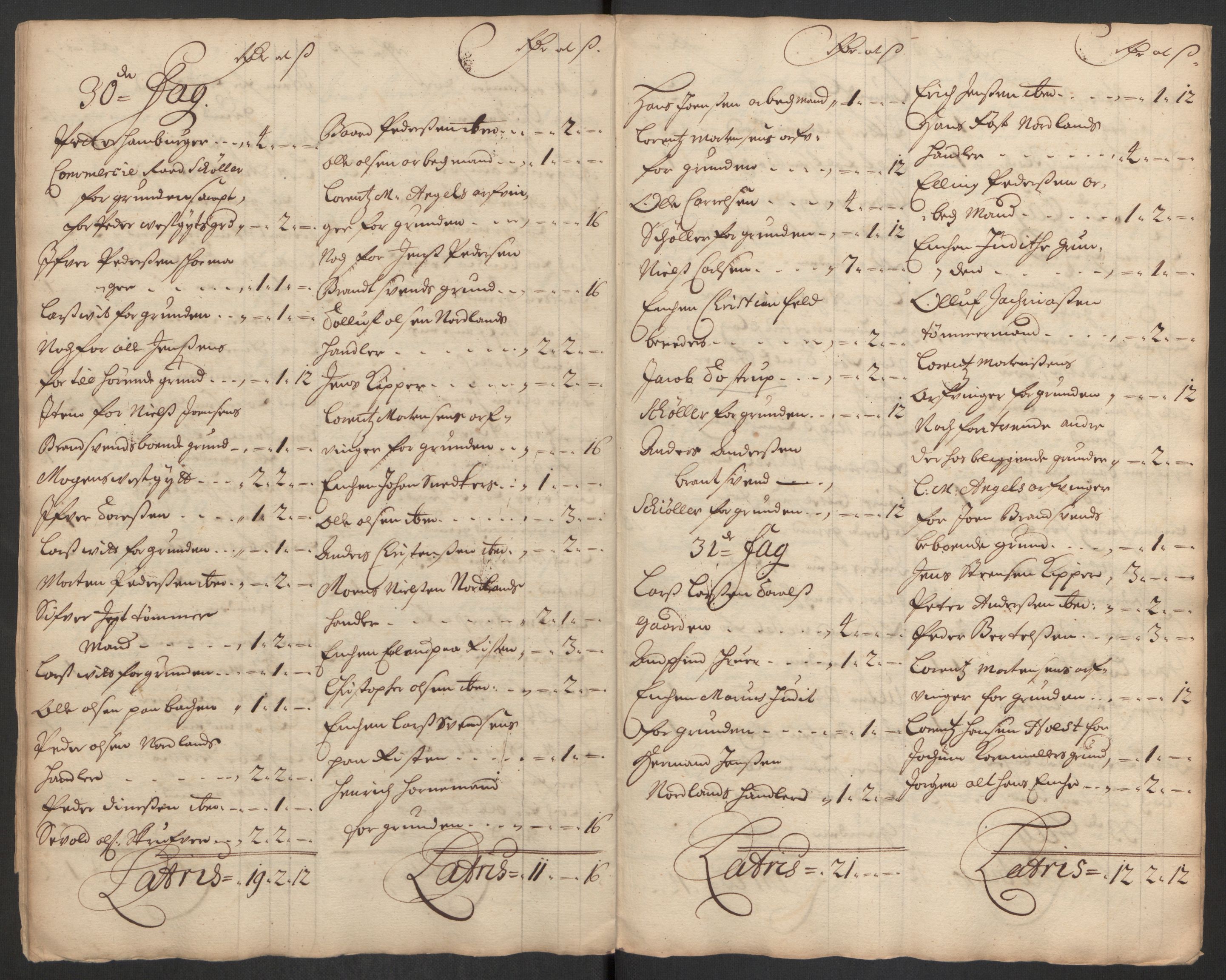 Rentekammeret inntil 1814, Reviderte regnskaper, Byregnskaper, RA/EA-4066/R/Rs/L0507: [S3] Kontribusjonsregnskap, 1699-1711, p. 324