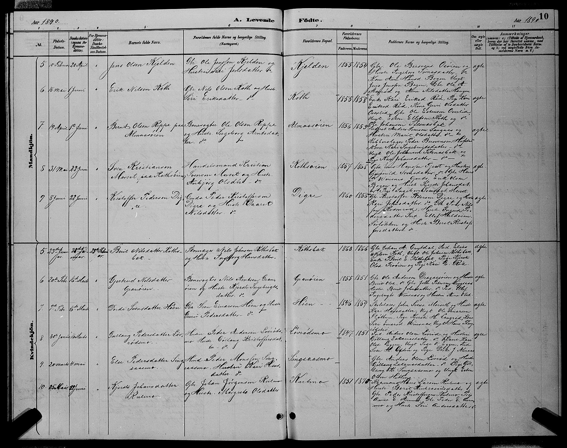 Ministerialprotokoller, klokkerbøker og fødselsregistre - Sør-Trøndelag, SAT/A-1456/688/L1028: Parish register (copy) no. 688C03, 1889-1899, p. 10