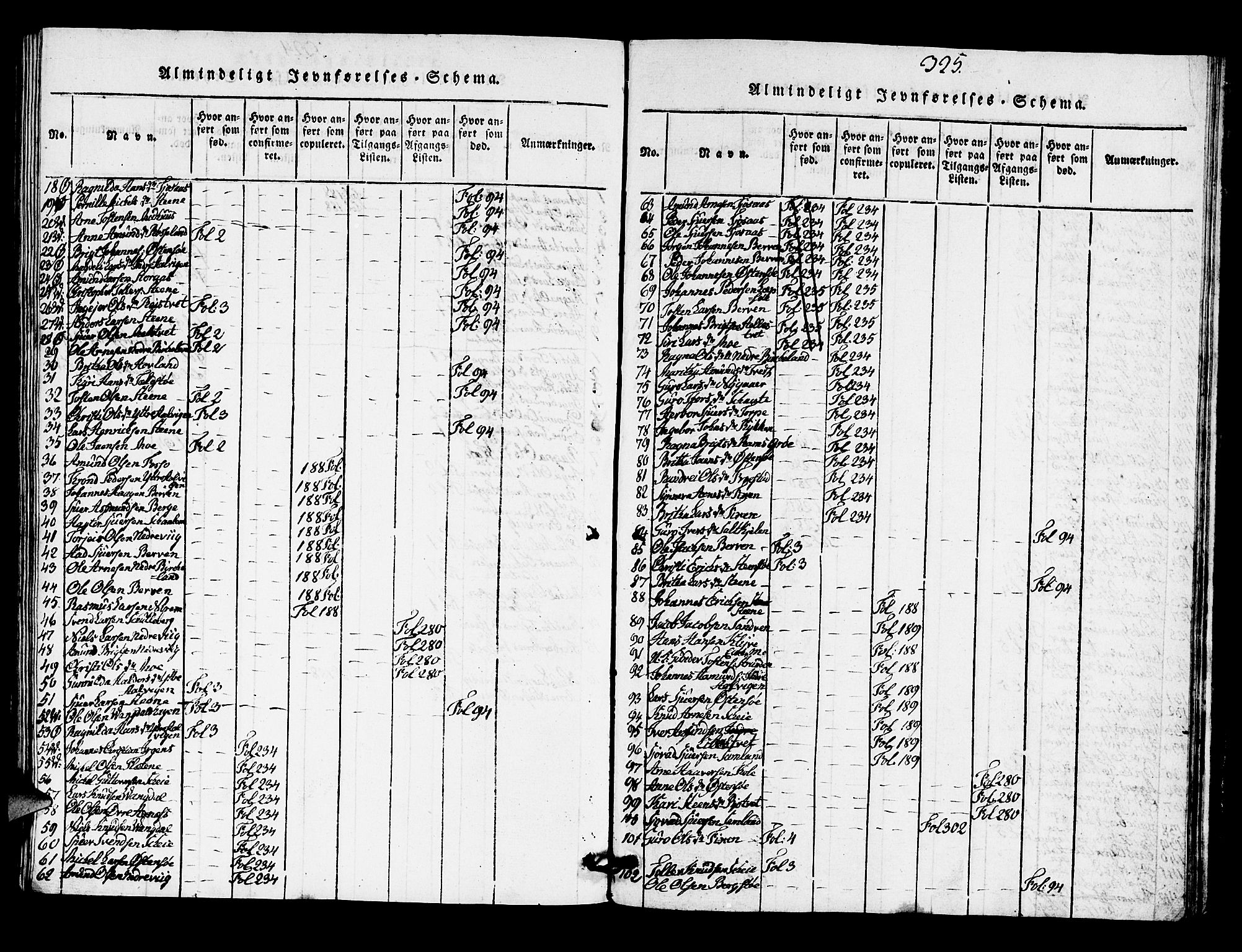 Kvam sokneprestembete, SAB/A-76201/H/Hab: Parish register (copy) no. A 1, 1818-1832, p. 325