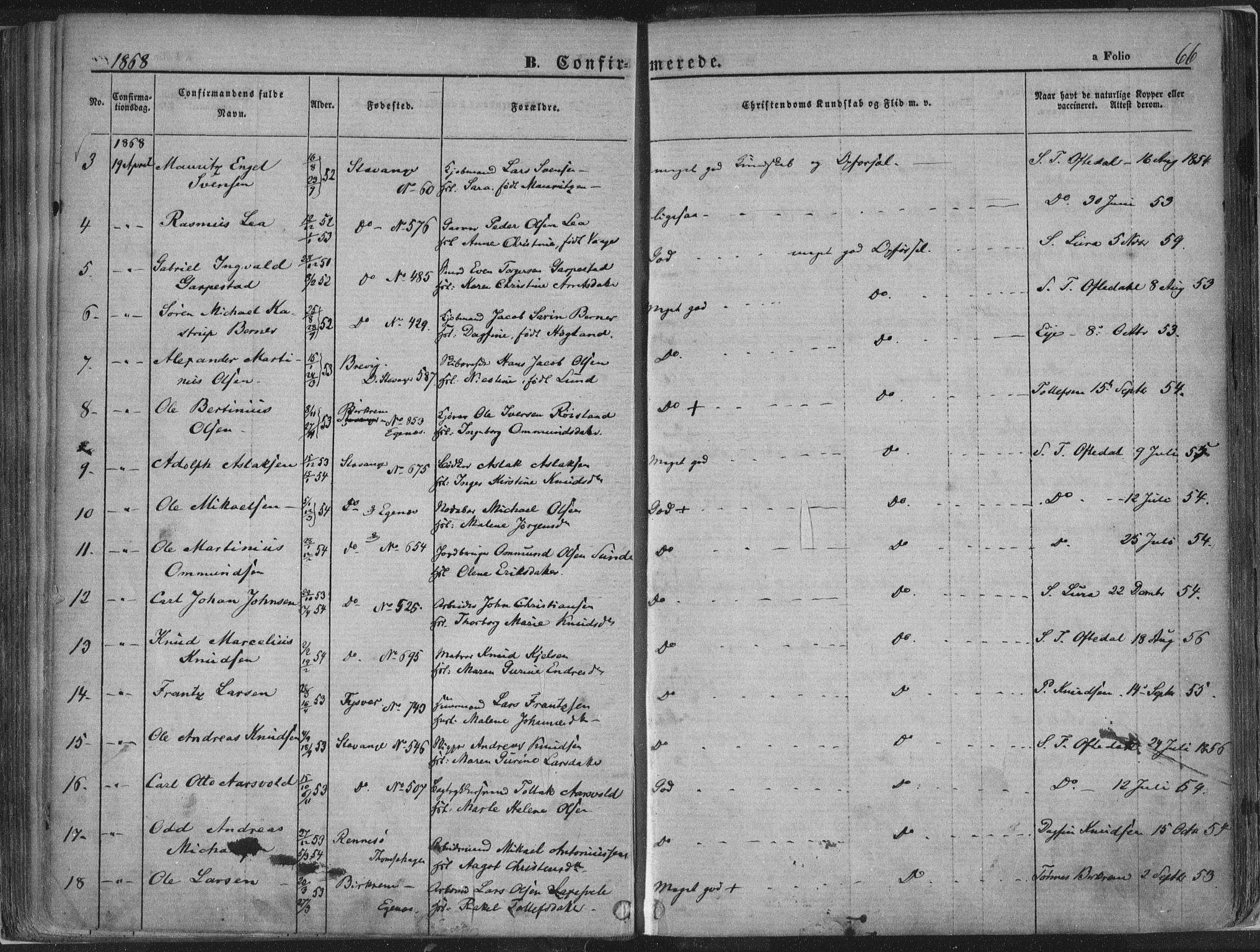 Domkirken sokneprestkontor, AV/SAST-A-101812/001/30/30BA/L0018: Parish register (official) no. A 17, 1857-1877, p. 66