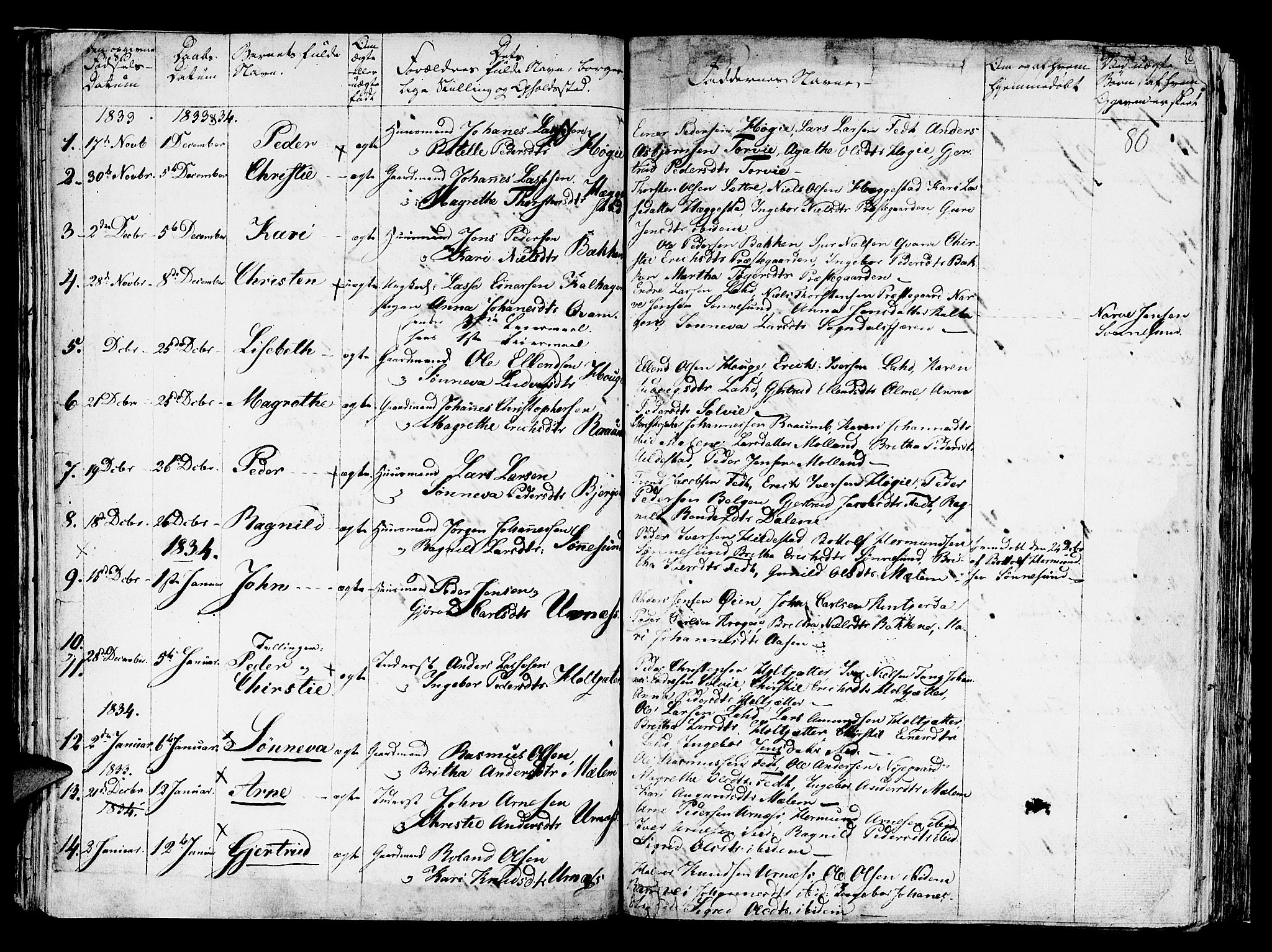 Hafslo sokneprestembete, SAB/A-80301/H/Haa/Haaa/L0004: Parish register (official) no. A 4, 1821-1834, p. 80