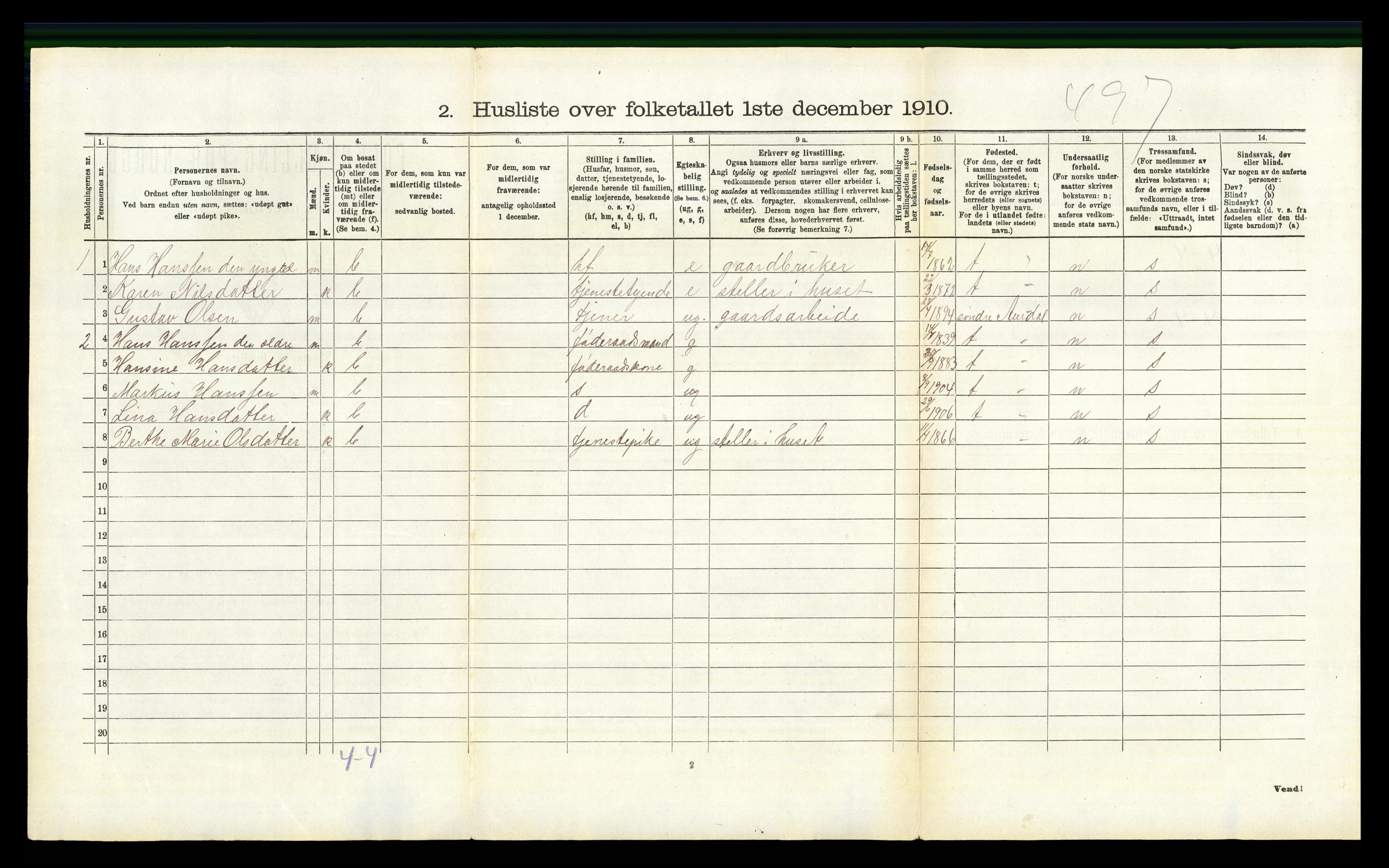 RA, 1910 census for Nordre Land, 1910, p. 268