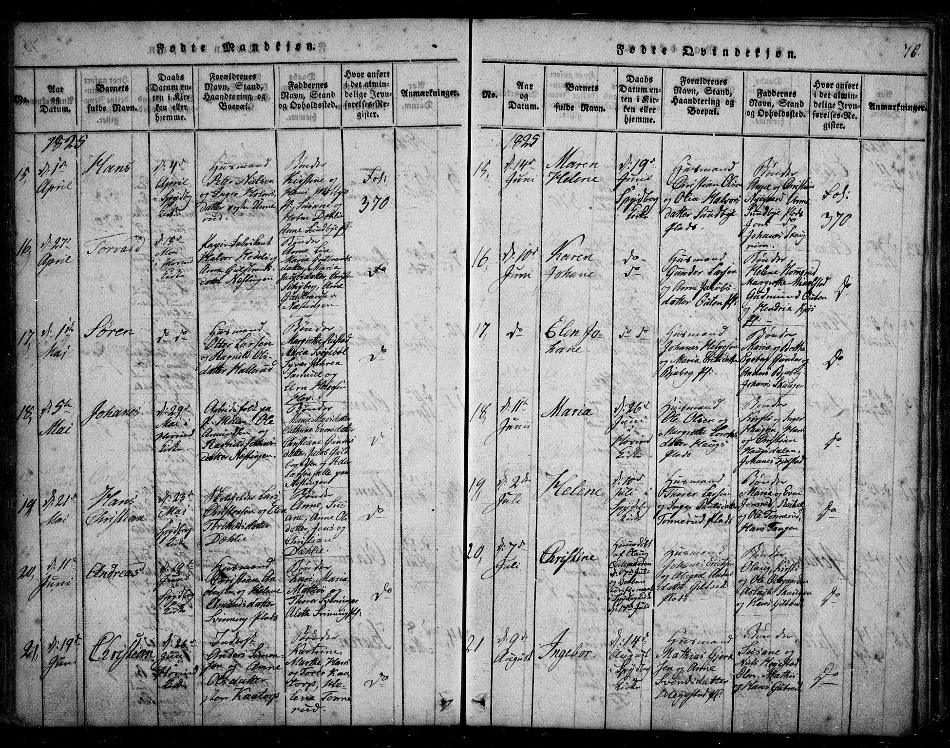 Spydeberg prestekontor Kirkebøker, AV/SAO-A-10924/G/Ga/L0001: Parish register (copy) no. I 1, 1814-1868, p. 76