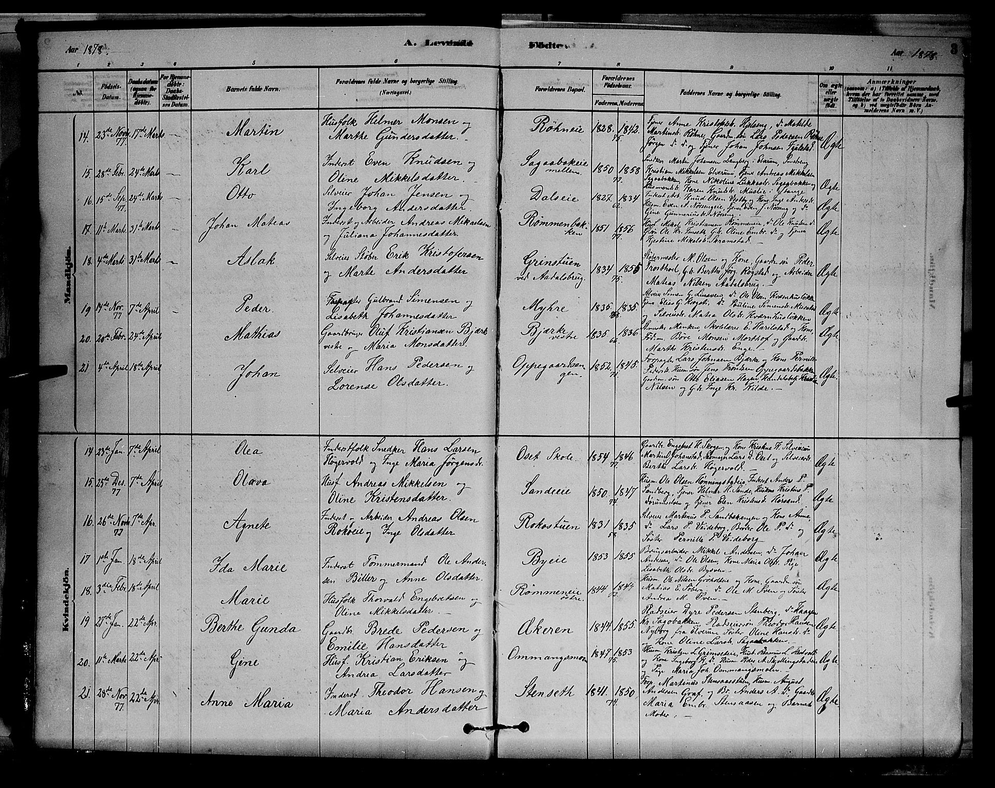 Løten prestekontor, AV/SAH-PREST-022/L/La/L0005: Parish register (copy) no. 5, 1878-1891, p. 3