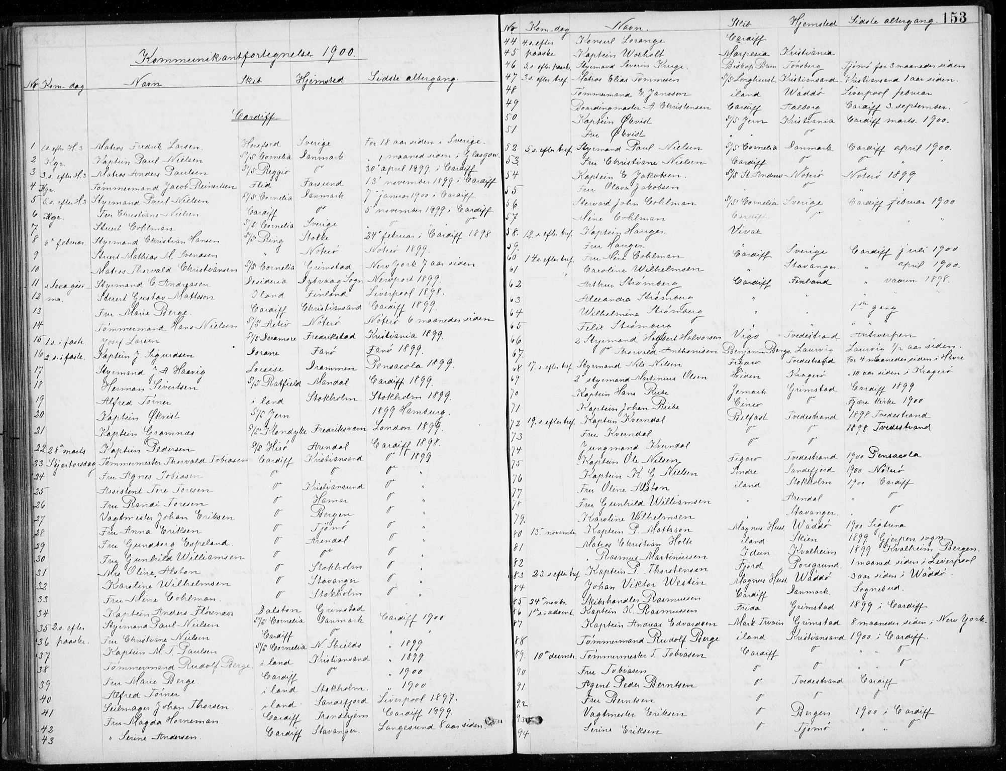 Den norske sjømannsmisjon i utlandet/Bristolhavnene(Cardiff-Swansea), SAB/SAB/PA-0102/H/Ha/Haa/L0002: Parish register (official) no. A 2, 1887-1932, p. 153