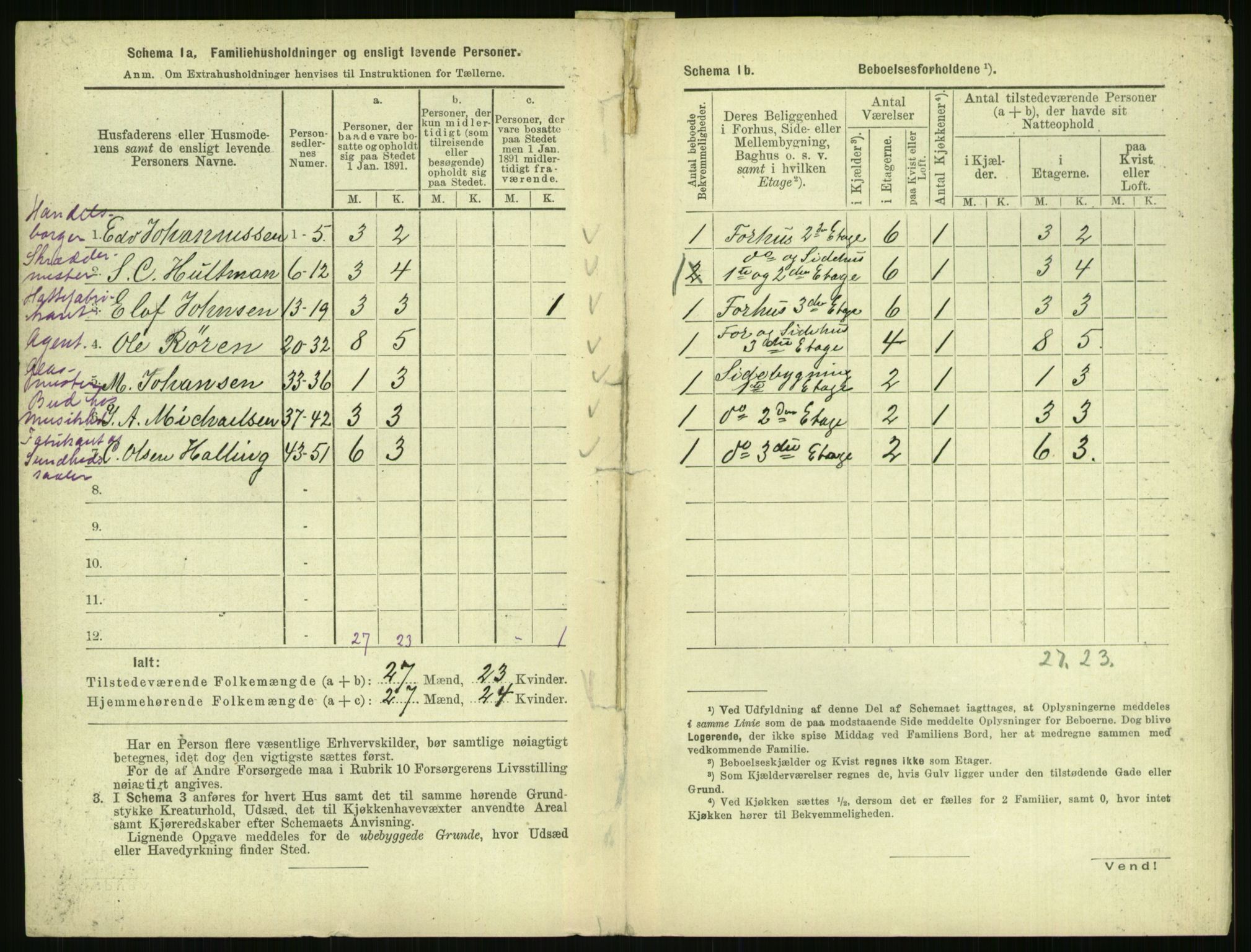 RA, 1891 census for 0301 Kristiania, 1891, p. 9508