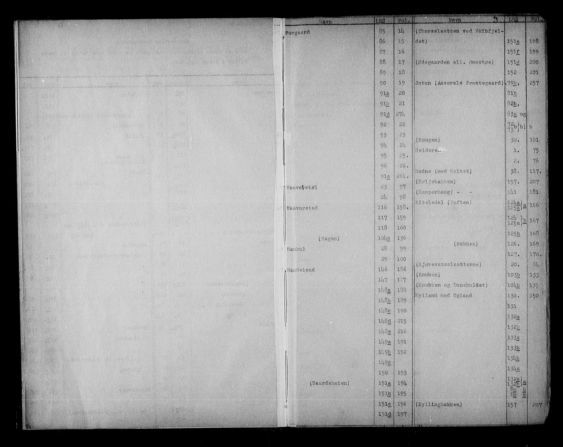 Mandal sorenskriveri, SAK/1221-0005/001/G/Ga/L0068: Mortgage register no. 61, 1795-1924, p. 3
