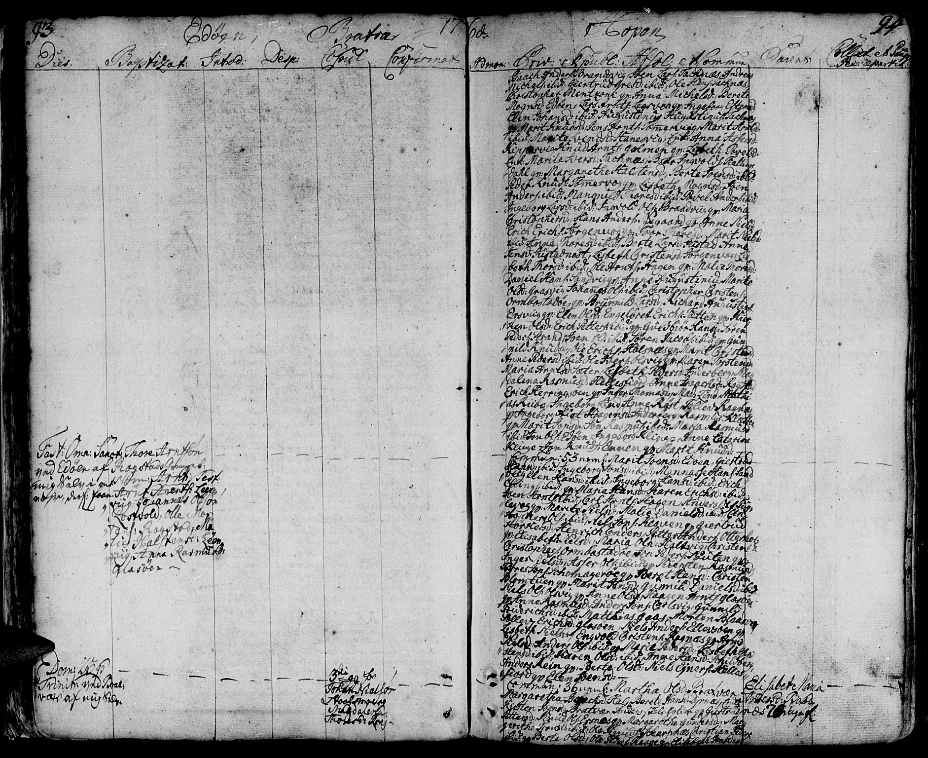 Ministerialprotokoller, klokkerbøker og fødselsregistre - Møre og Romsdal, AV/SAT-A-1454/581/L0932: Parish register (official) no. 581A02, 1767-1823, p. 93-94