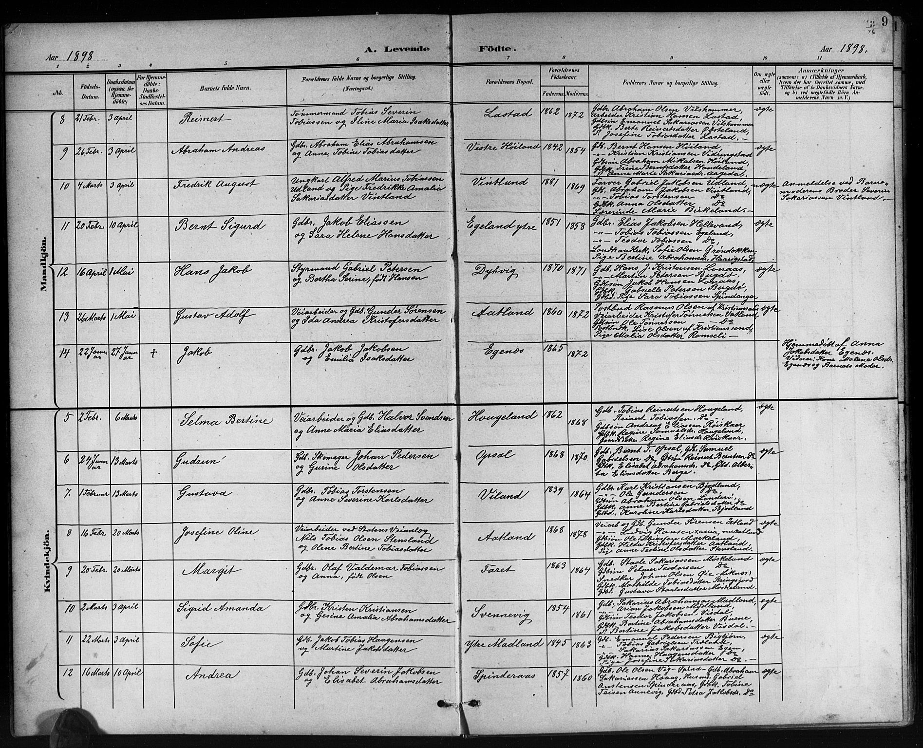 Lyngdal sokneprestkontor, AV/SAK-1111-0029/F/Fb/Fbc/L0005: Parish register (copy) no. B 5, 1897-1913, p. 9