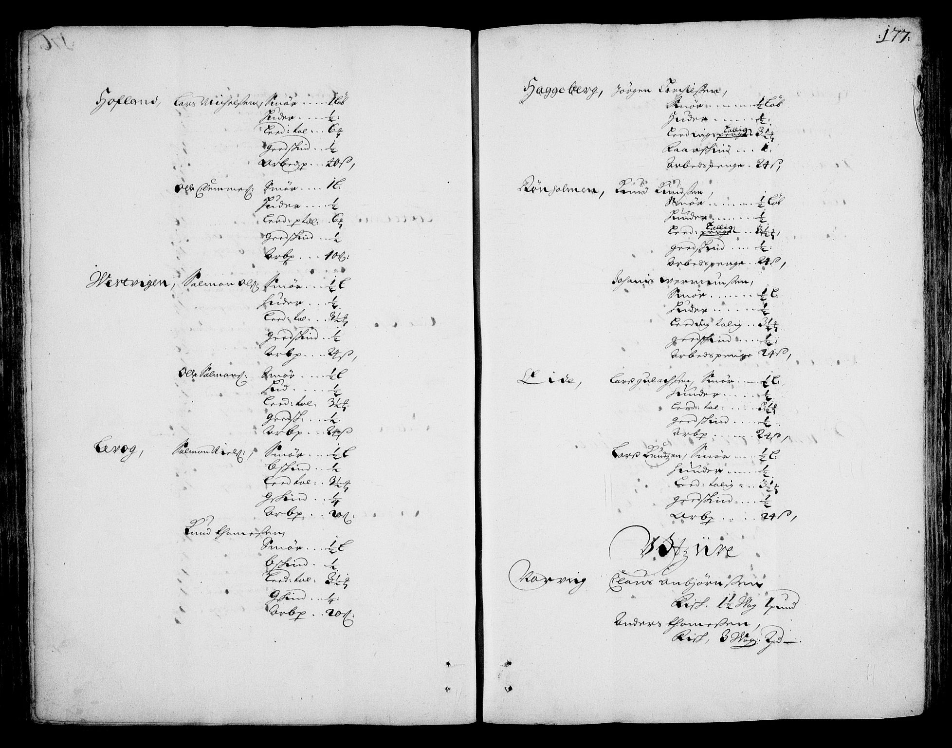 Rentekammeret inntil 1814, Realistisk ordnet avdeling, RA/EA-4070/On/L0002: [Jj 3]: Besiktigelsesforretninger over Halsnøy klosters gods, 1659-1703, p. 176b-177a