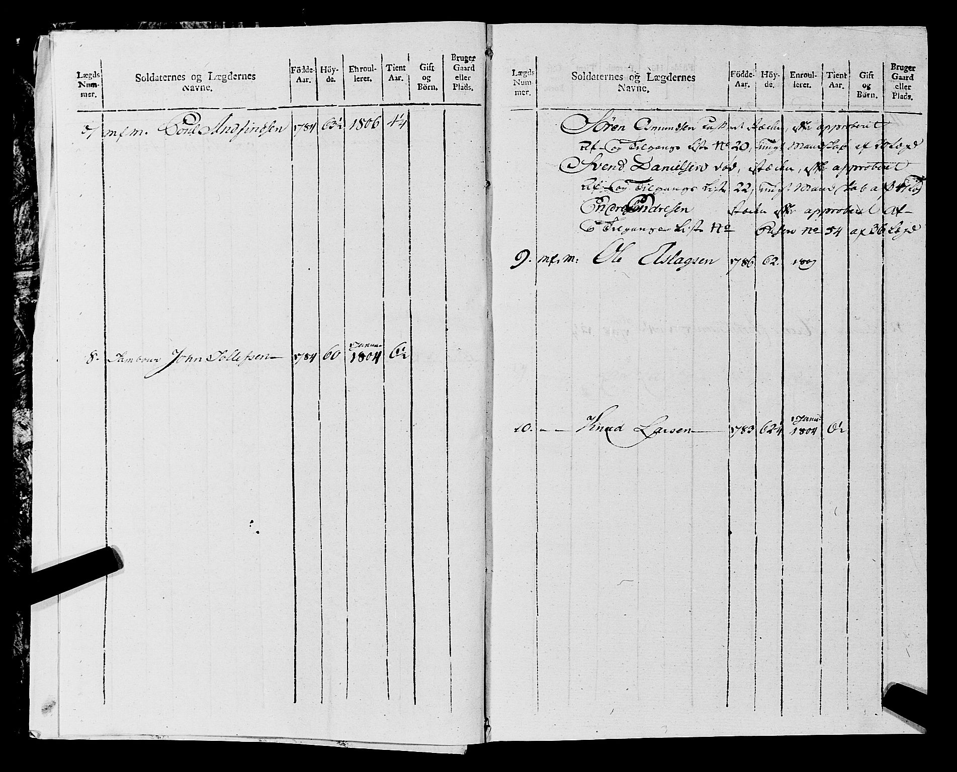 Fylkesmannen i Rogaland, AV/SAST-A-101928/99/3/325/325CA, 1655-1832, p. 9747