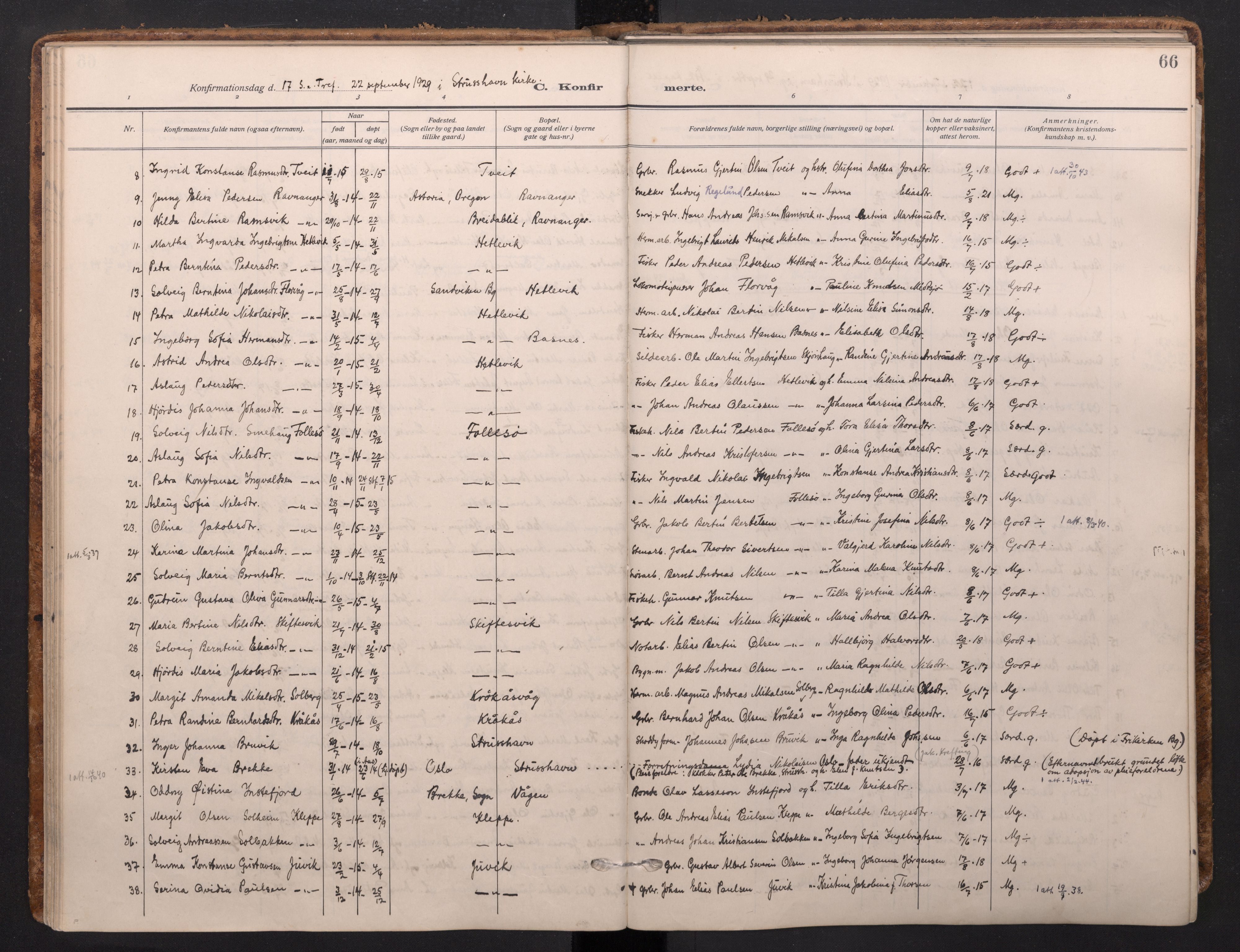 Askøy Sokneprestembete, AV/SAB-A-74101/H/Ha/Haa/Haad/L0002: Parish register (official) no. D 2, 1915-1935, p. 66