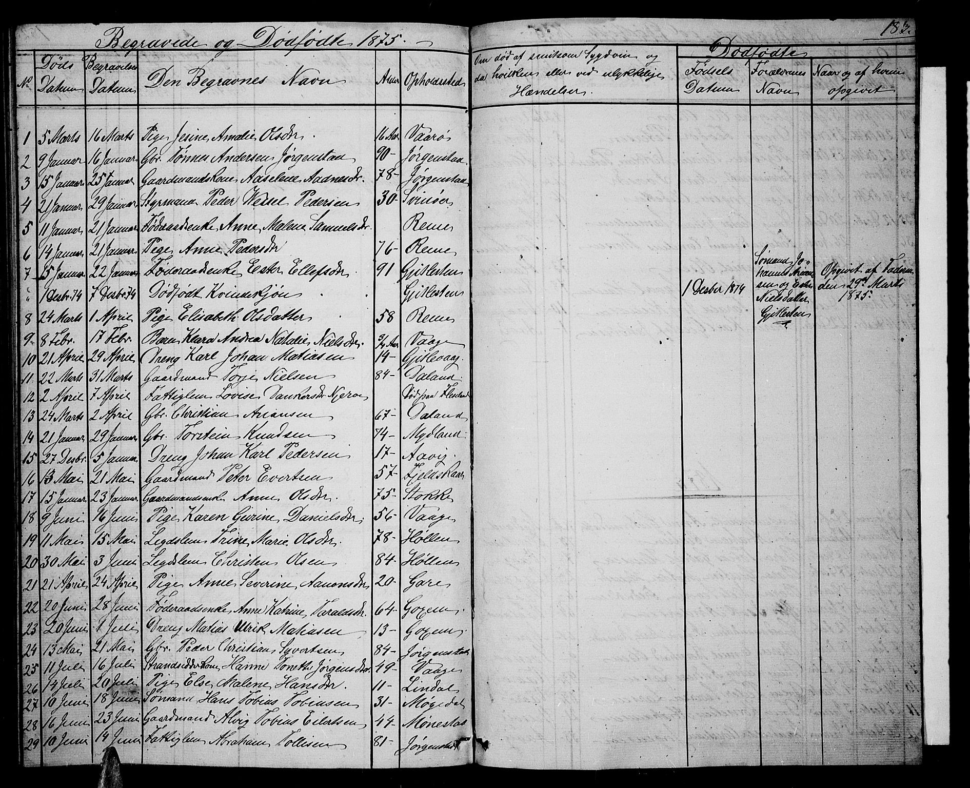 Sør-Audnedal sokneprestkontor, SAK/1111-0039/F/Fb/Fba/L0002: Parish register (copy) no. B 2, 1853-1878, p. 183