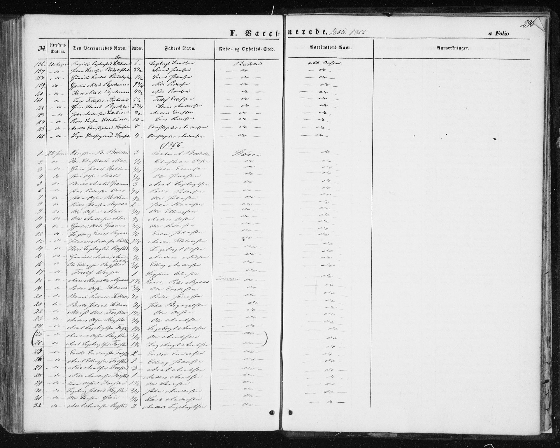 Ministerialprotokoller, klokkerbøker og fødselsregistre - Sør-Trøndelag, SAT/A-1456/687/L1000: Parish register (official) no. 687A06, 1848-1869, p. 296