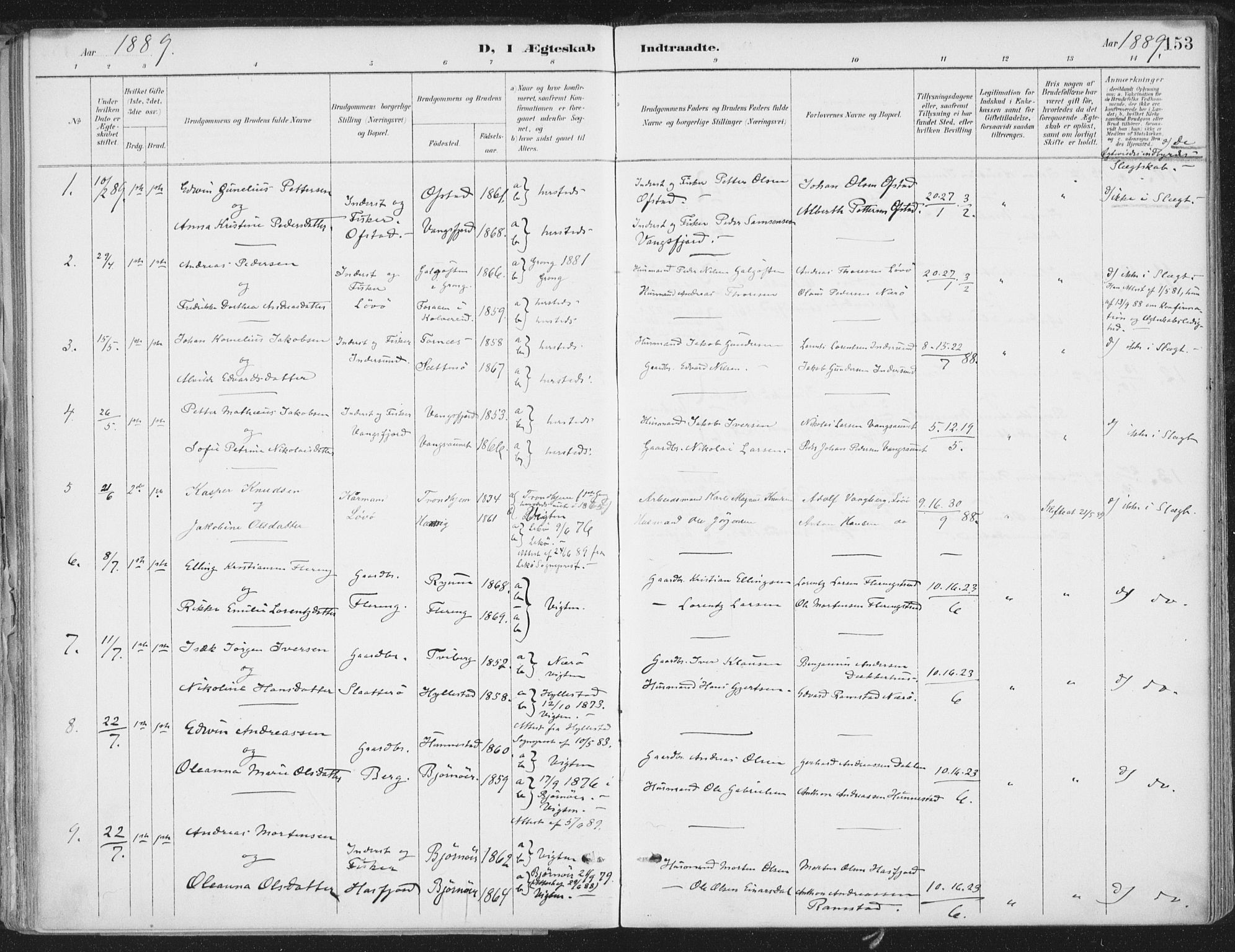 Ministerialprotokoller, klokkerbøker og fødselsregistre - Nord-Trøndelag, SAT/A-1458/786/L0687: Parish register (official) no. 786A03, 1888-1898, p. 153