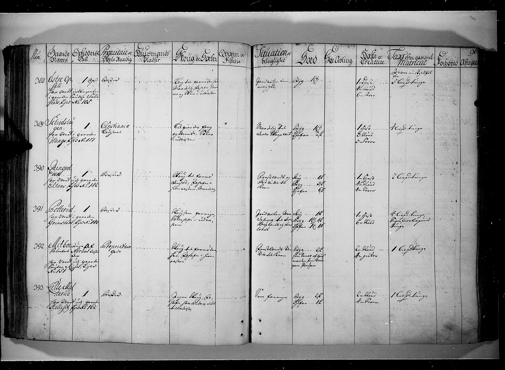 Rentekammeret inntil 1814, Realistisk ordnet avdeling, AV/RA-EA-4070/N/Nb/Nbf/L0104: Hadeland, Toten og Valdres eksaminasjonsprotokoll, 1723, p. 95b-96a