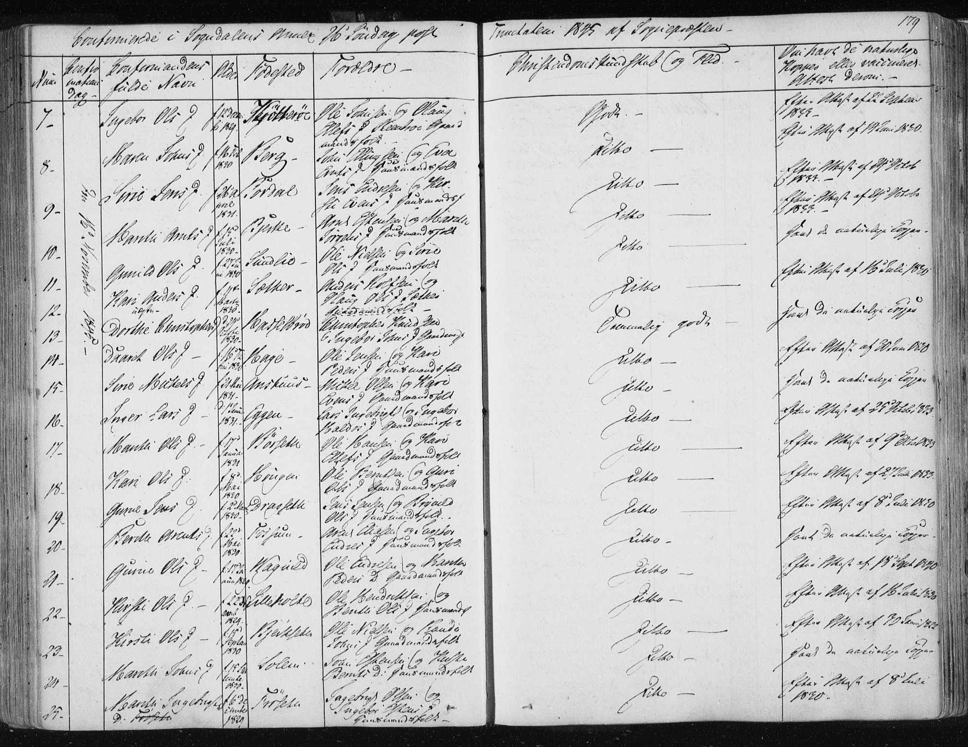 Ministerialprotokoller, klokkerbøker og fødselsregistre - Sør-Trøndelag, SAT/A-1456/687/L0999: Parish register (official) no. 687A05 /3, 1843-1848, p. 179