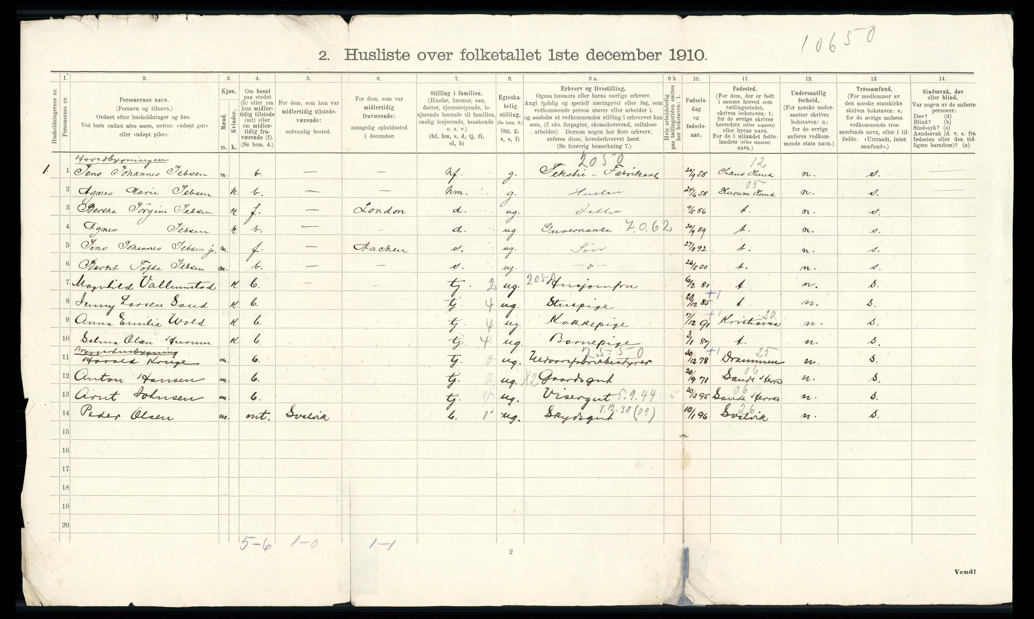 RA, 1910 census for Strømm, 1910, p. 21