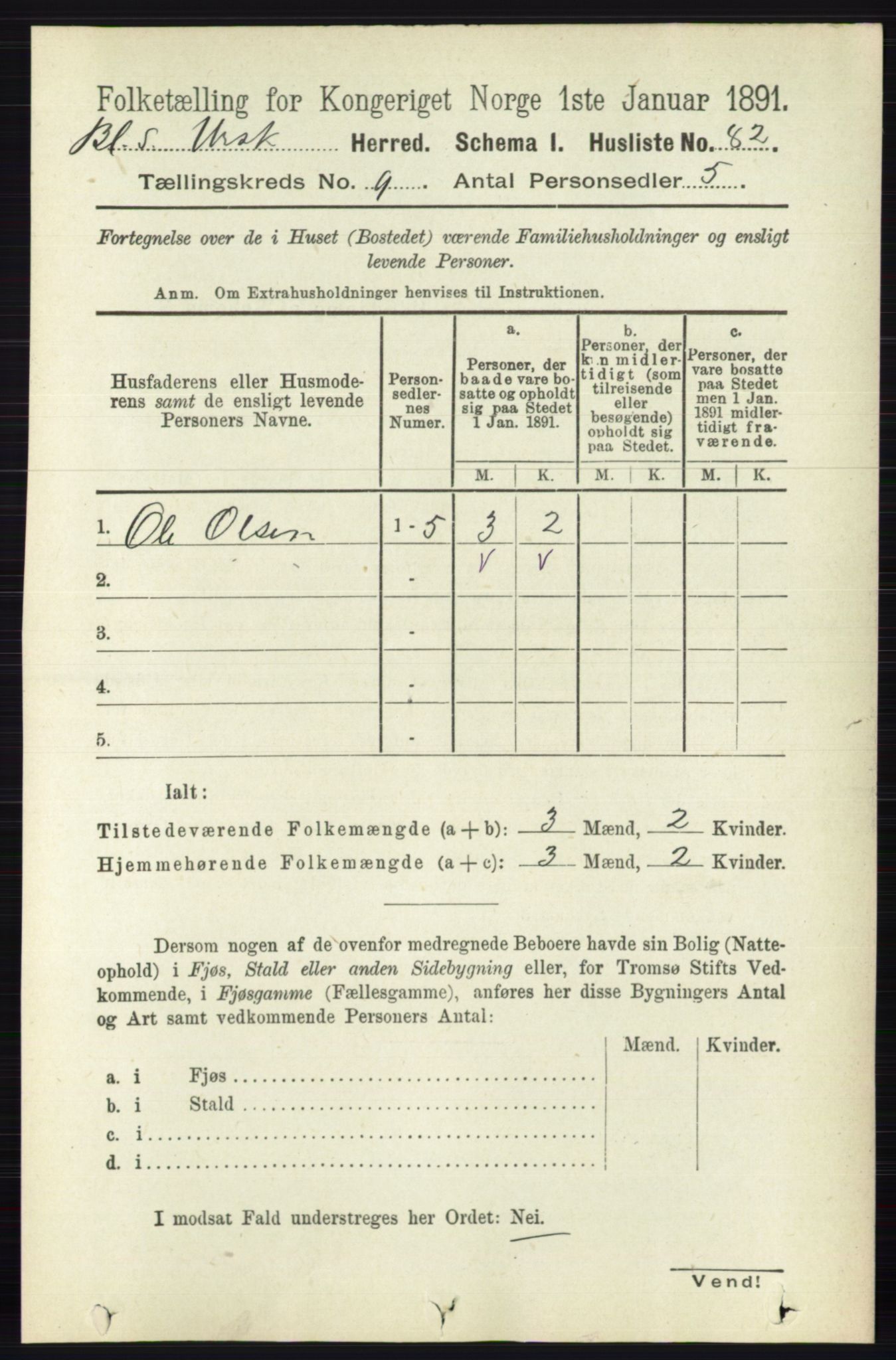 RA, 1891 census for 0224 Aurskog, 1891, p. 4501