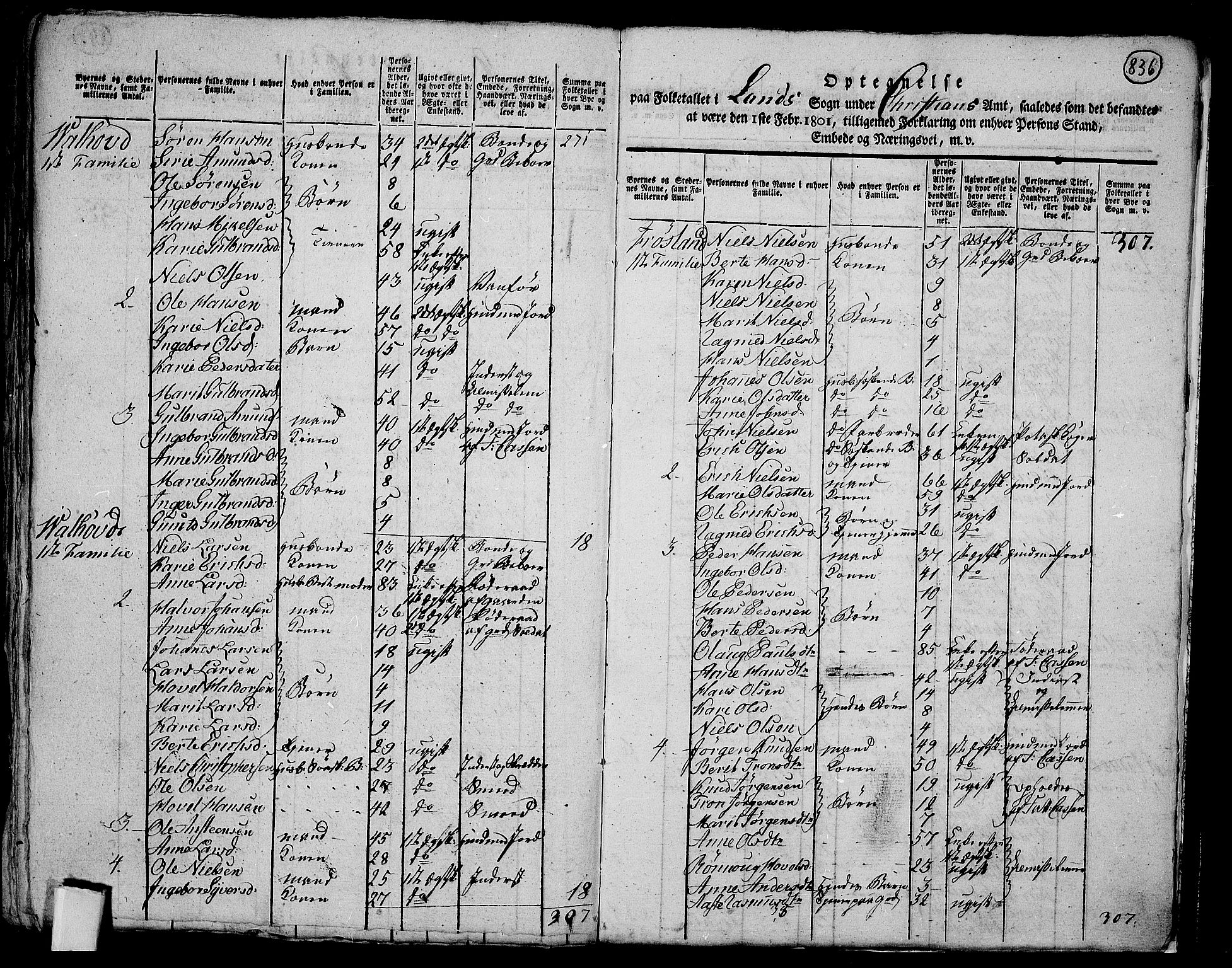 RA, 1801 census for 0536P Land, 1801, p. 835b-836a