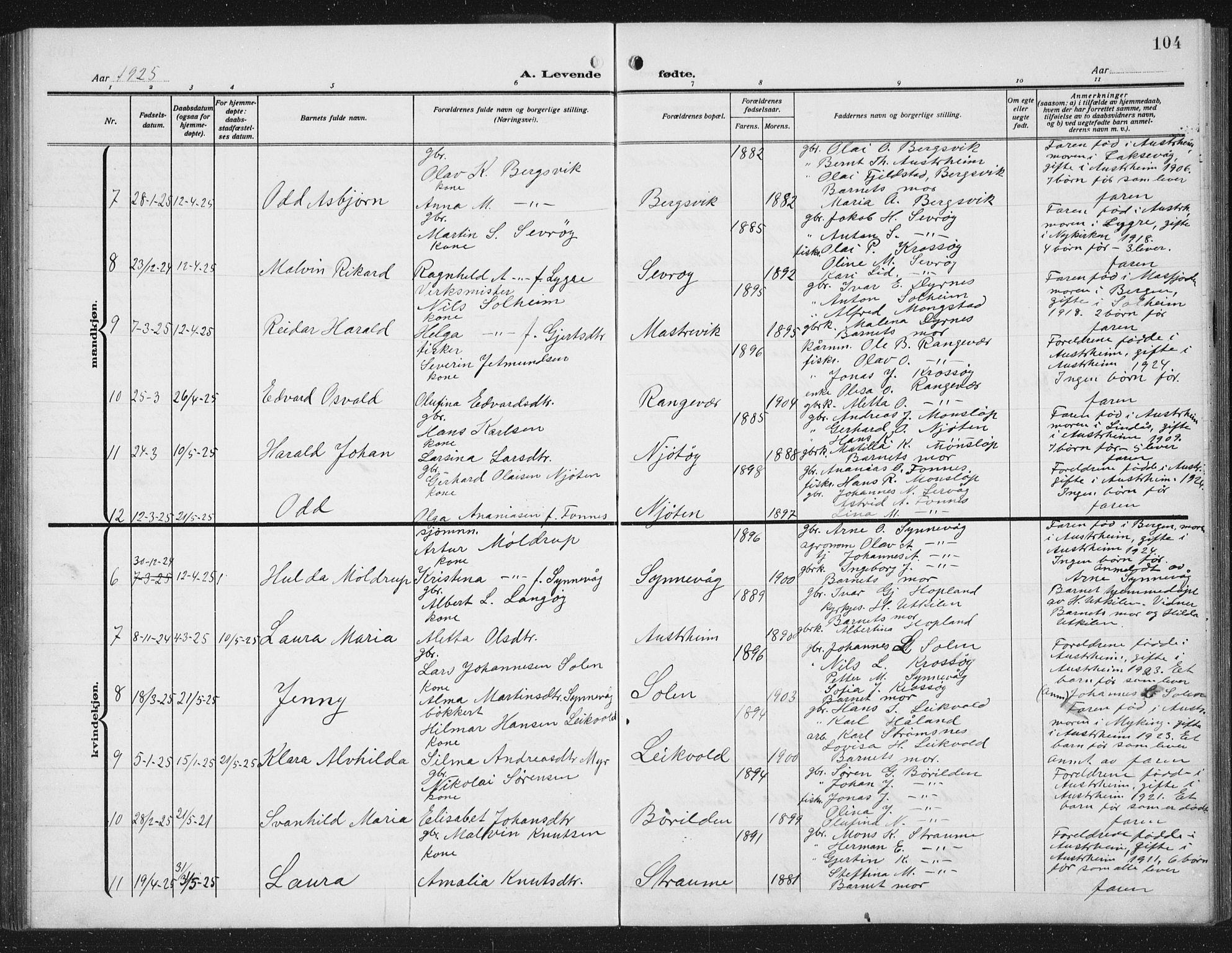 Lindås Sokneprestembete, AV/SAB-A-76701/H/Hab/Habc/L0005: Parish register (copy) no. C 5, 1910-1927, p. 104