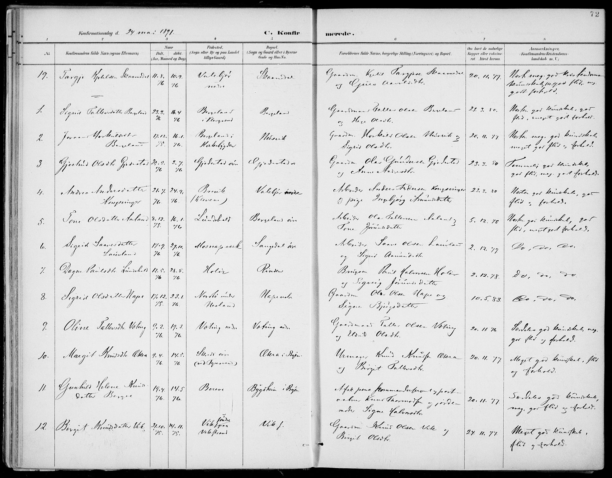 Fyresdal kirkebøker, SAKO/A-263/F/Fa/L0007: Parish register (official) no. I 7, 1887-1914, p. 72