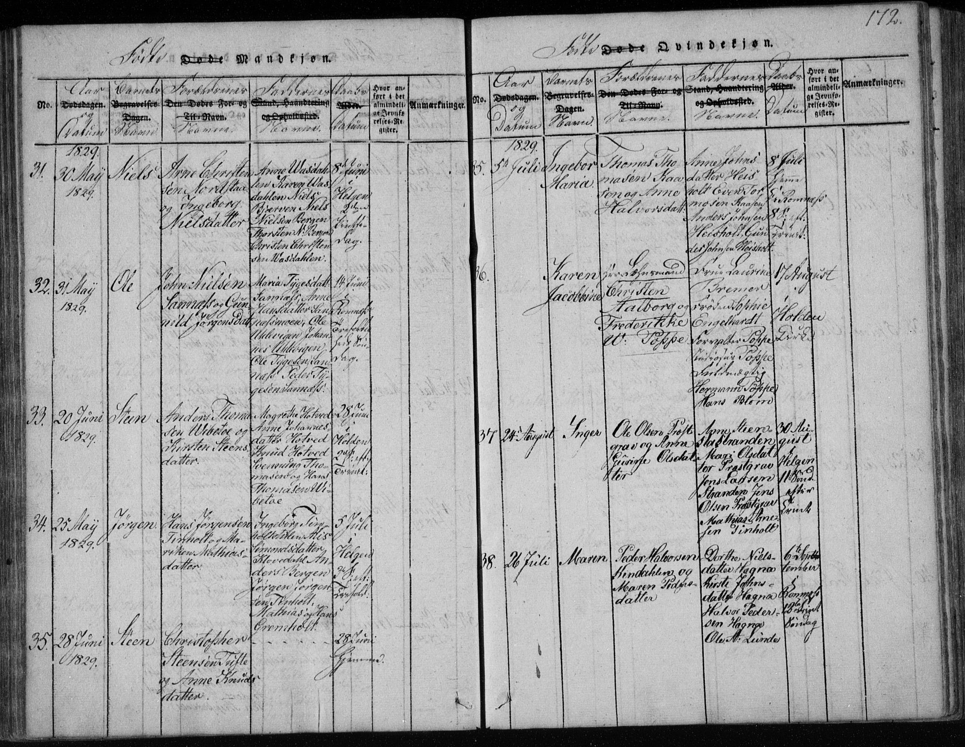 Holla kirkebøker, AV/SAKO-A-272/F/Fa/L0003: Parish register (official) no. 3, 1815-1830, p. 172