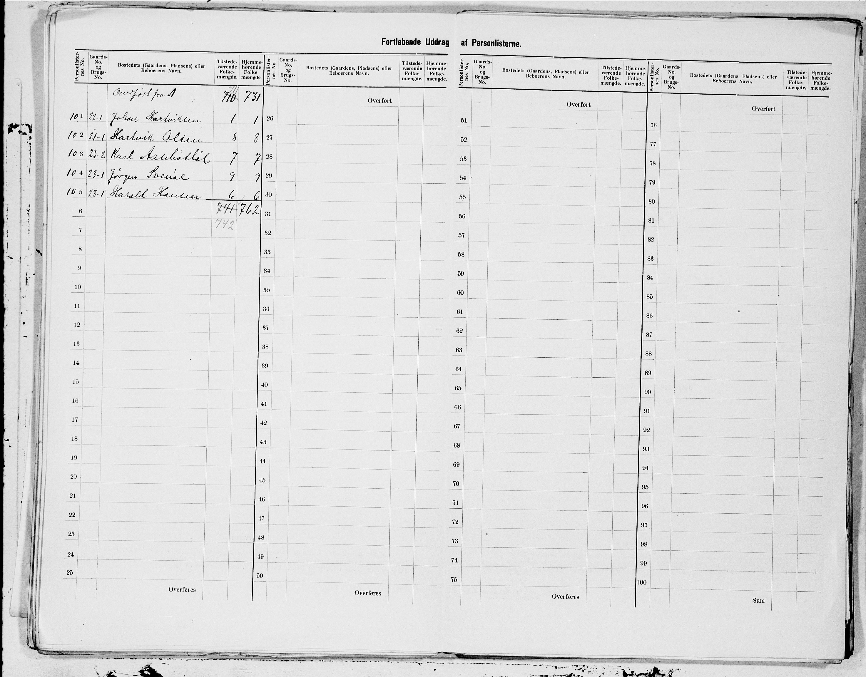 SAT, 1900 census for Tysfjord, 1900, p. 9