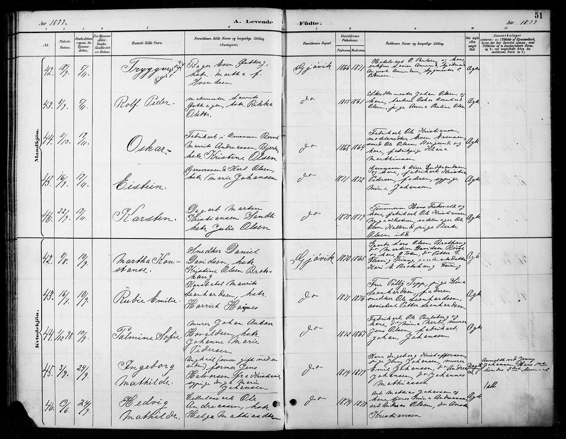 Vardal prestekontor, SAH/PREST-100/H/Ha/Haa/L0011: Parish register (official) no. 11, 1891-1901, p. 51