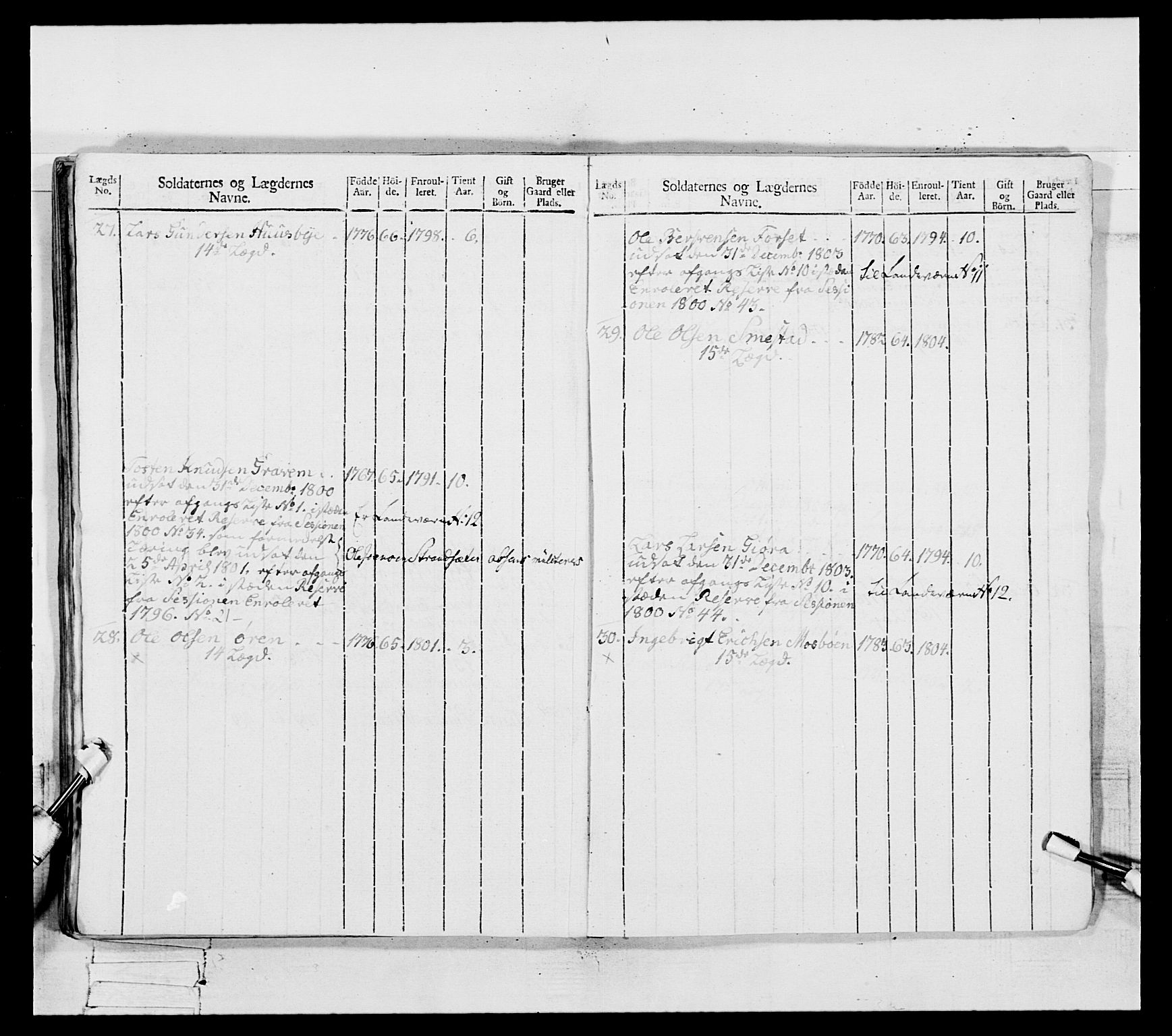 Generalitets- og kommissariatskollegiet, Det kongelige norske kommissariatskollegium, RA/EA-5420/E/Eh/L0082: 2. Trondheimske nasjonale infanteriregiment, 1804, p. 154