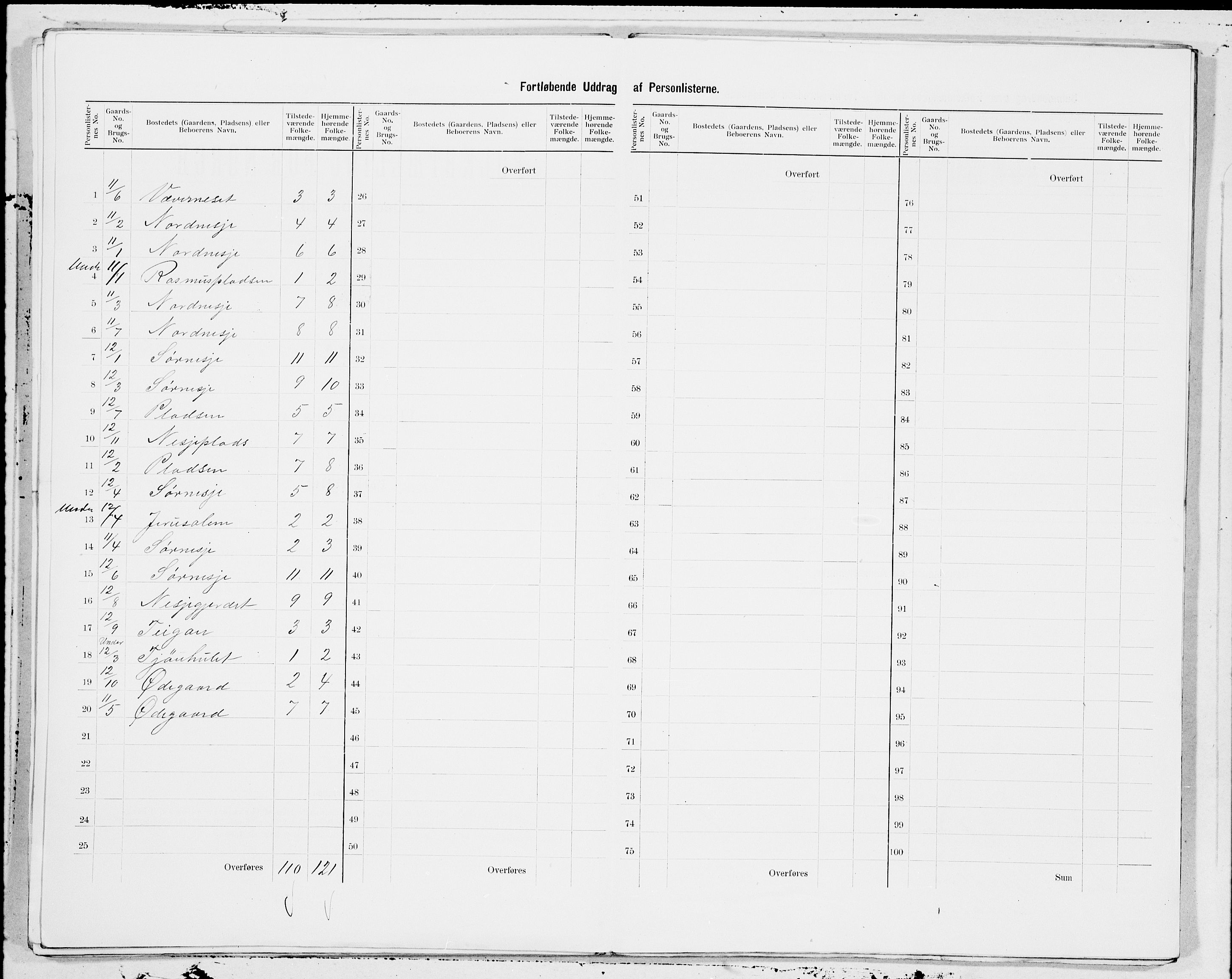 SAT, 1900 census for Veøy, 1900, p. 7
