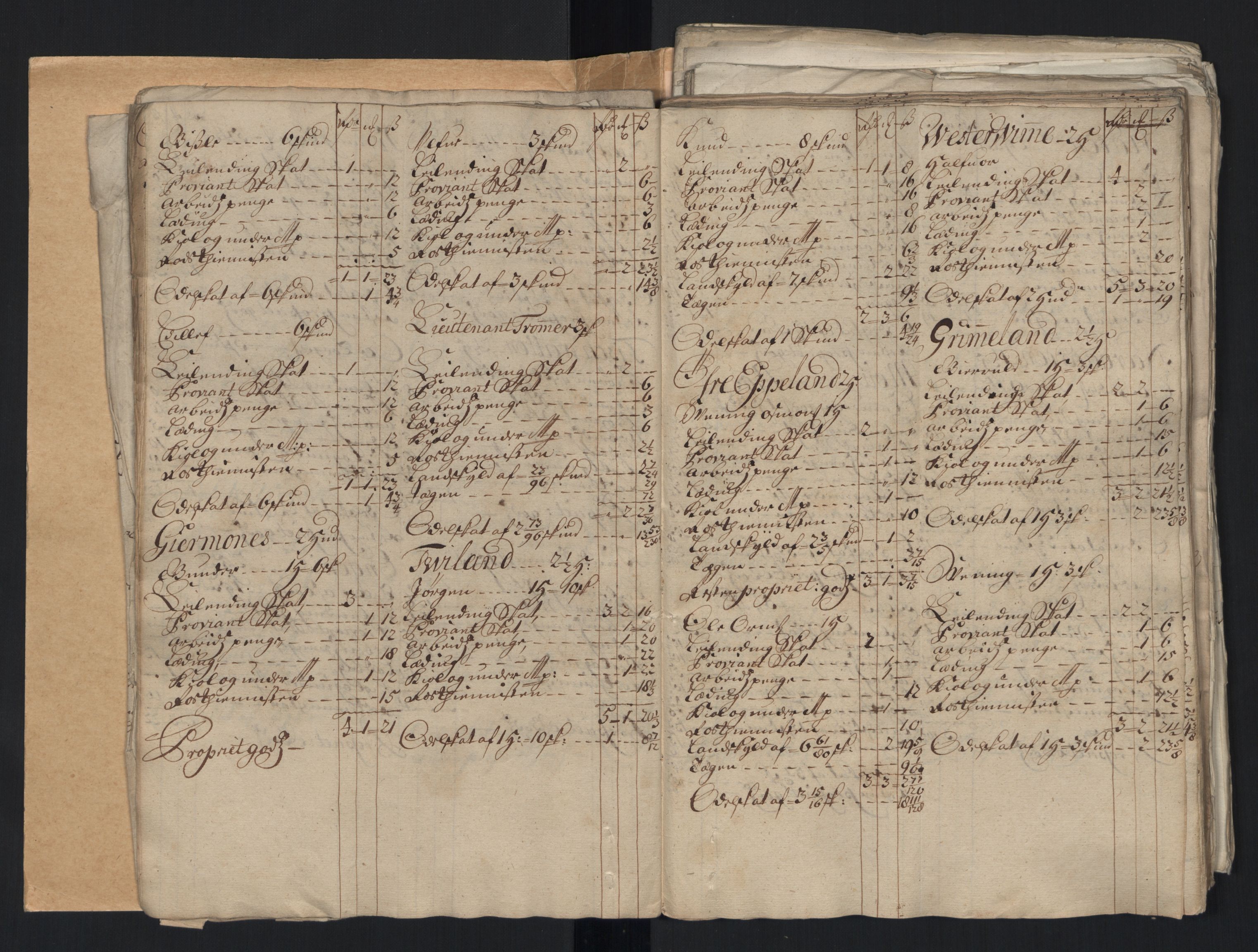 Rentekammeret inntil 1814, Reviderte regnskaper, Fogderegnskap, AV/RA-EA-4092/R40/L2450: Fogderegnskap Råbyggelag, 1712-1713, p. 28